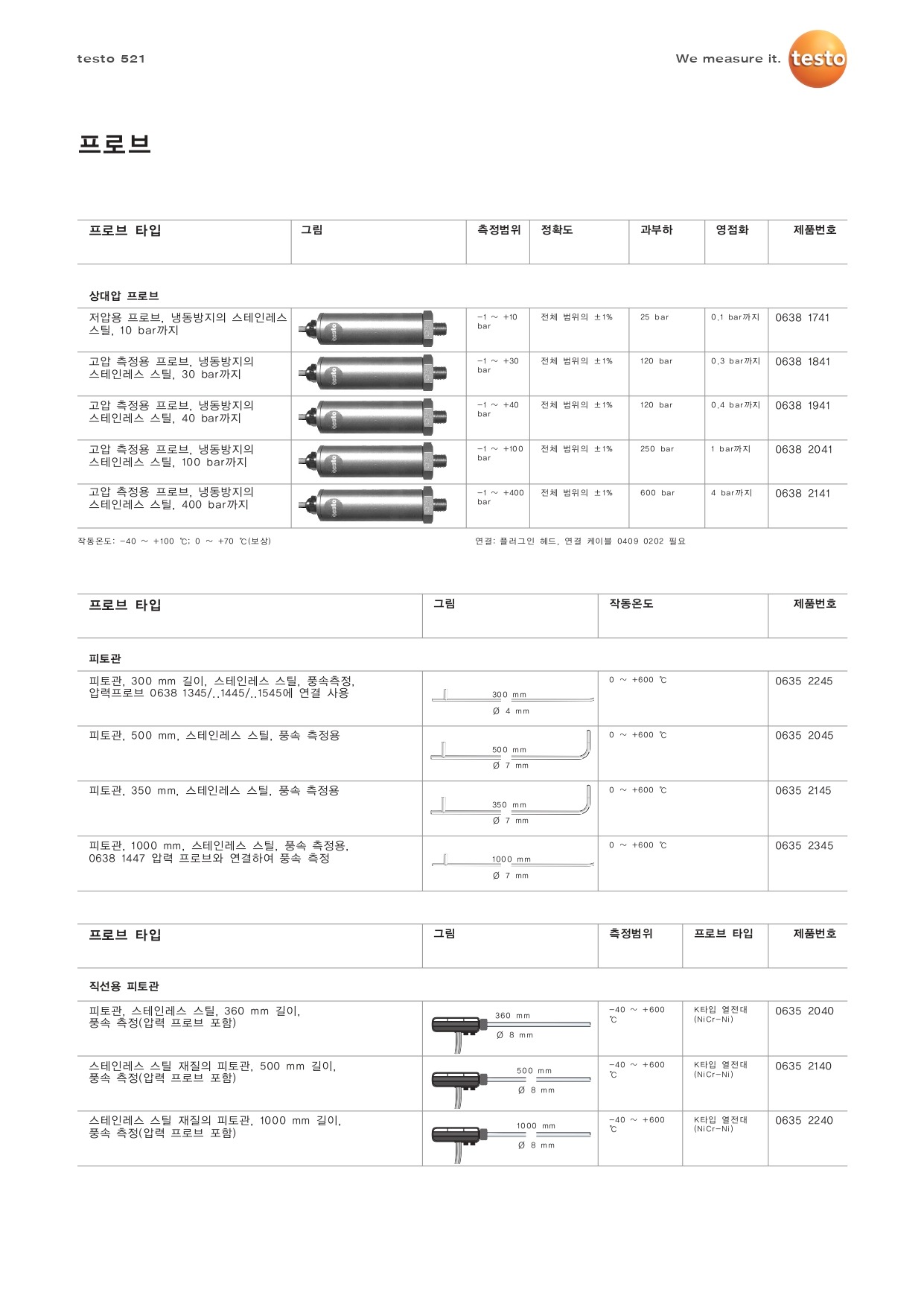 TESTO 테스토 521-1 압력계 ( 0560 5210 ) (가격문의)