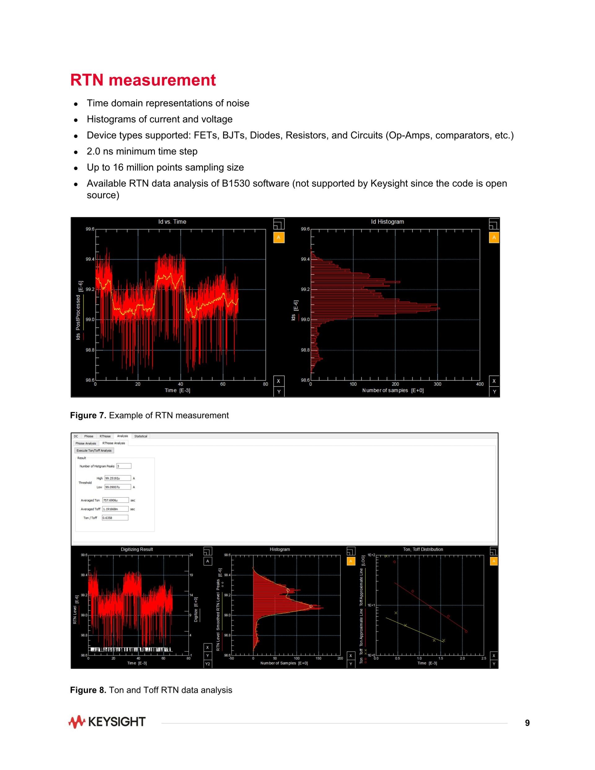 KEYSIGHT 키사이트 E4727B 어드밴스드 저주파 노이즈 분석기 – 굿맨시스템 (가격문의)