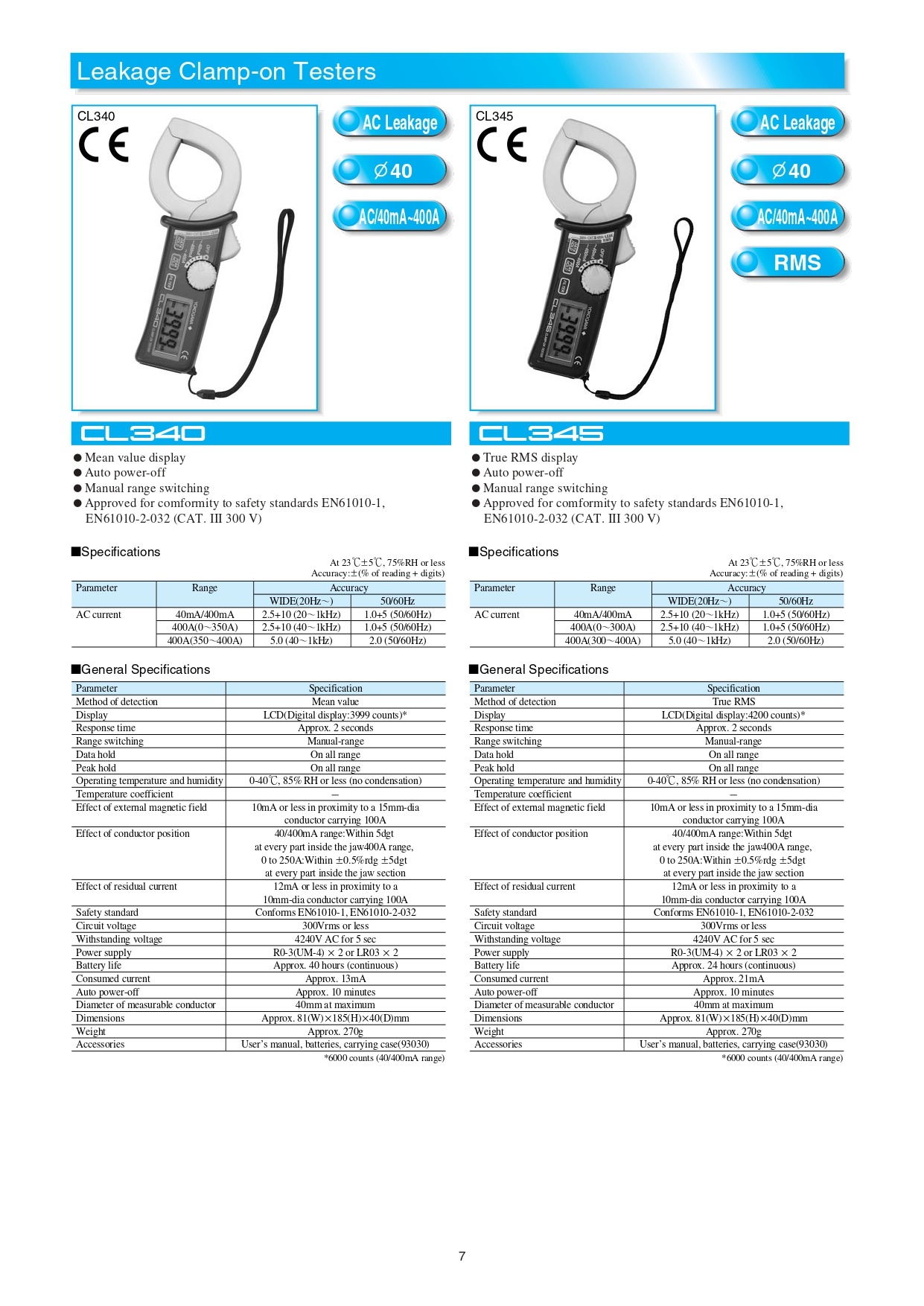 YOKOGAWA 요꼬가와 30031A, 30032A 누설 클램프 온 테스터 (가격문의)