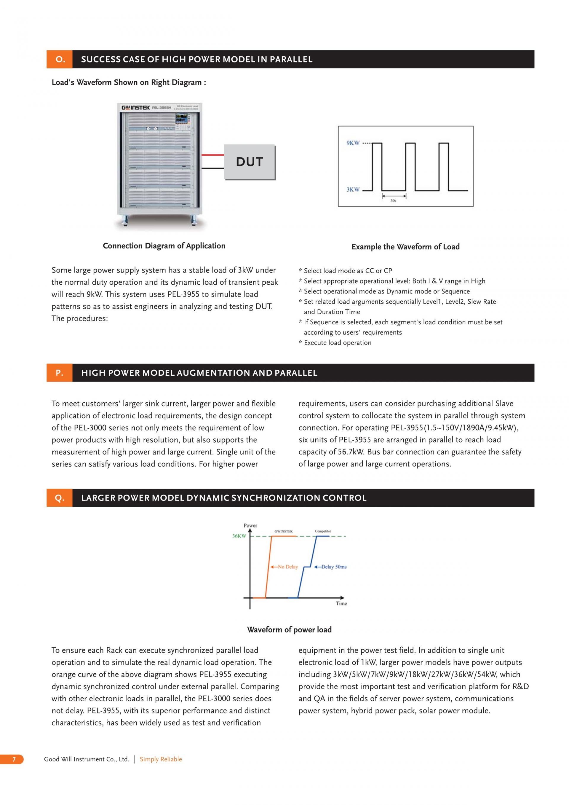 GW INSTEK 굿윌 인스텍 굿윌인스텍 PEL-3000 & PEL-3000H 프로그래머블 벤치탑 DC 전자부하 시리즈 (가격문의)