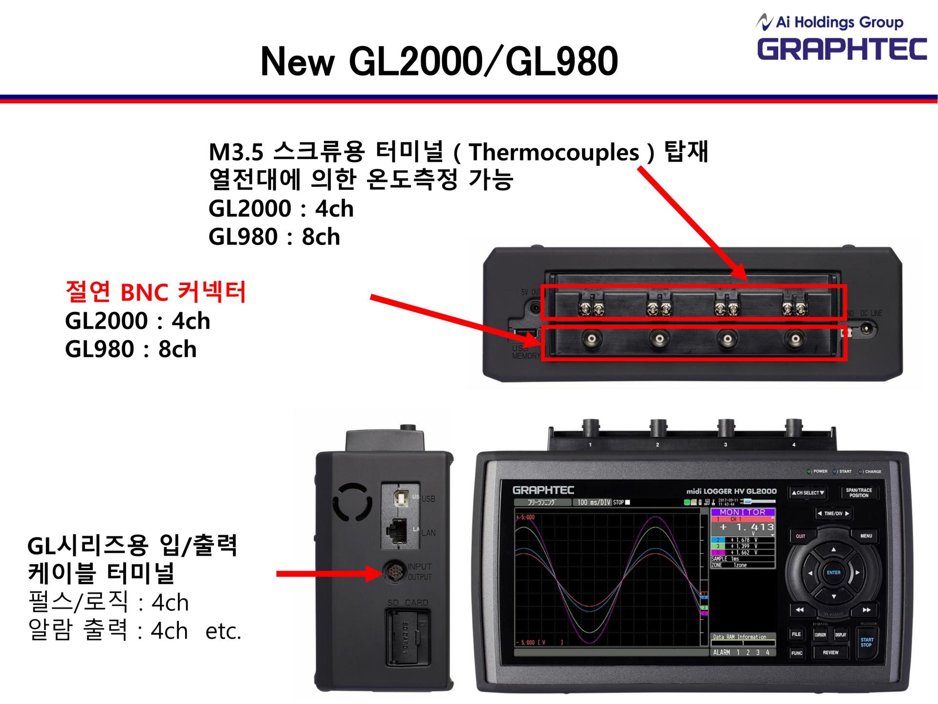 GRAPHTEC 그라프텍 GL980 8채널 고속 데이터 로거 - 가격문의