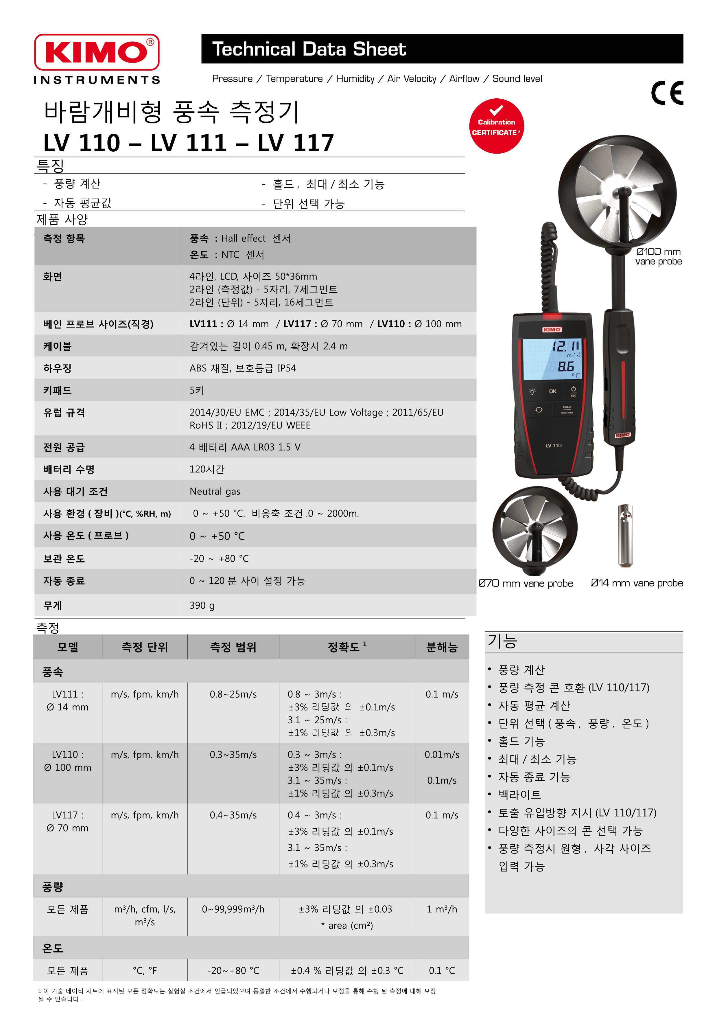 키모 KIMO LV117 Φ70mm 베인풍속풍량계 ()