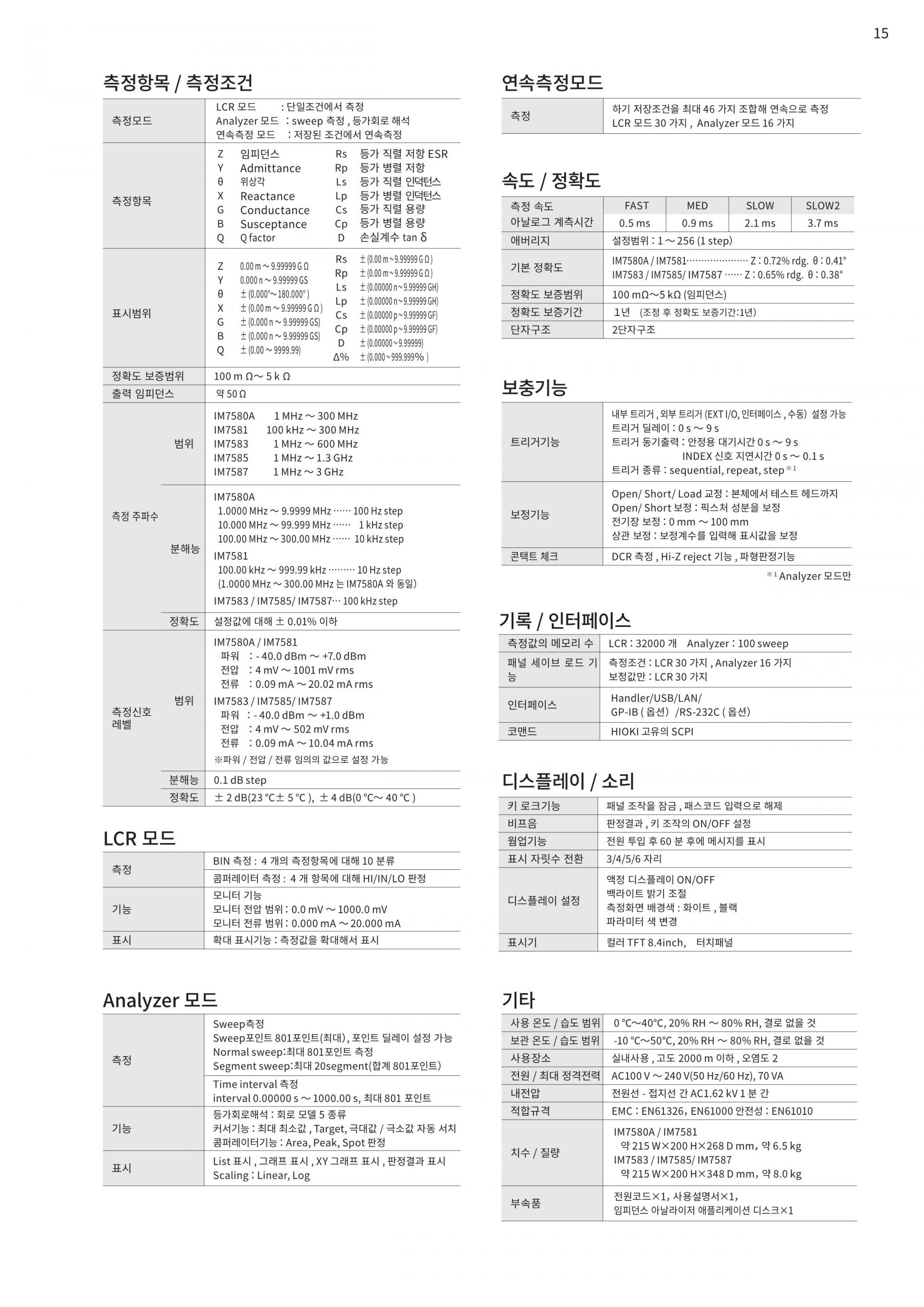 히오키 HIOKI IM7585 | 임피던스 아날라이저 (가격문의)