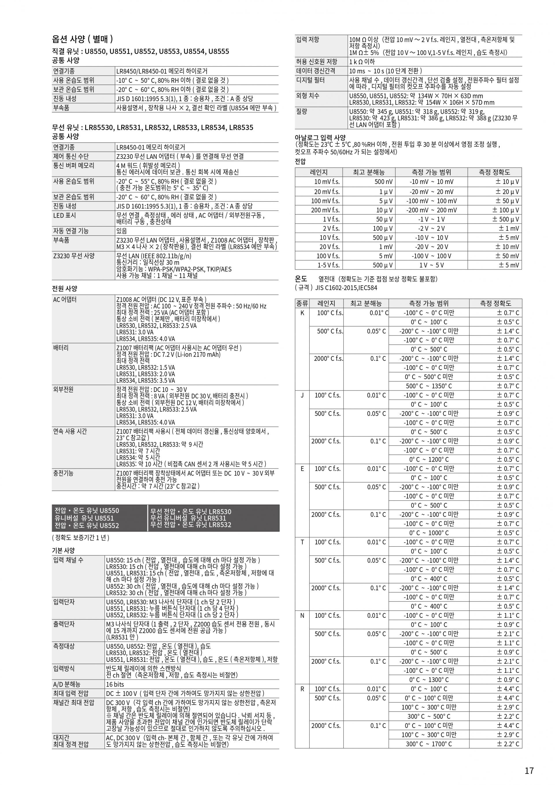 히오키 HIOKI LR8450 메모리 하이로거 (Max.120~330ch) (가격문의)