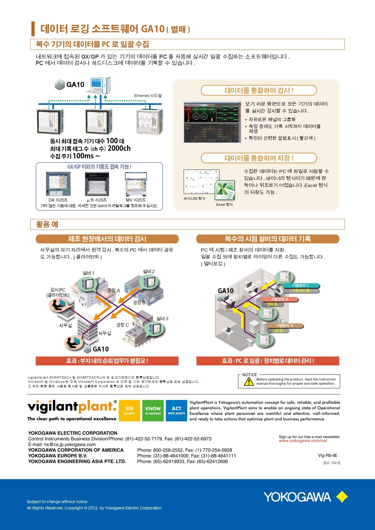 YOKOGAWA 요꼬가와 GP10 – SmartDAC+ GP시리즈 (Max.100ch) (가격문의)