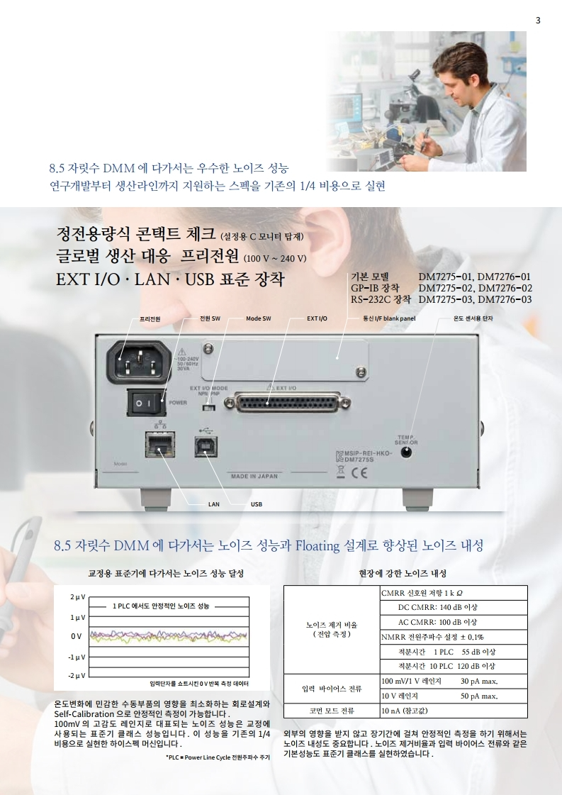 히오키 HIOKI DM7275 직류전압계 벤치형 멀티미터 - 가격문의 goodmansystem