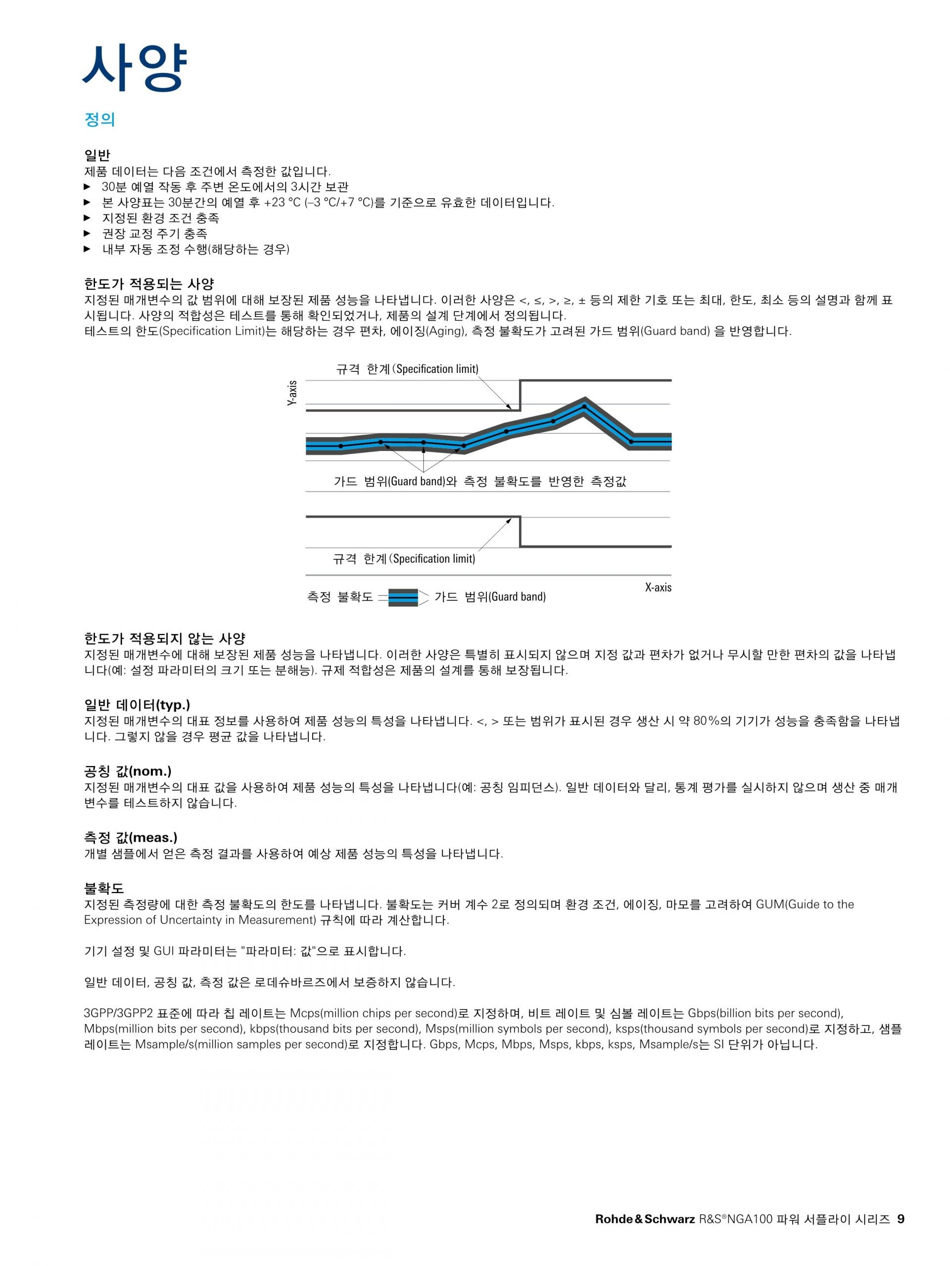 로데슈바르즈 ROHDE & SCHWARZ NGA101 파워 서플라이 (가격문의)
