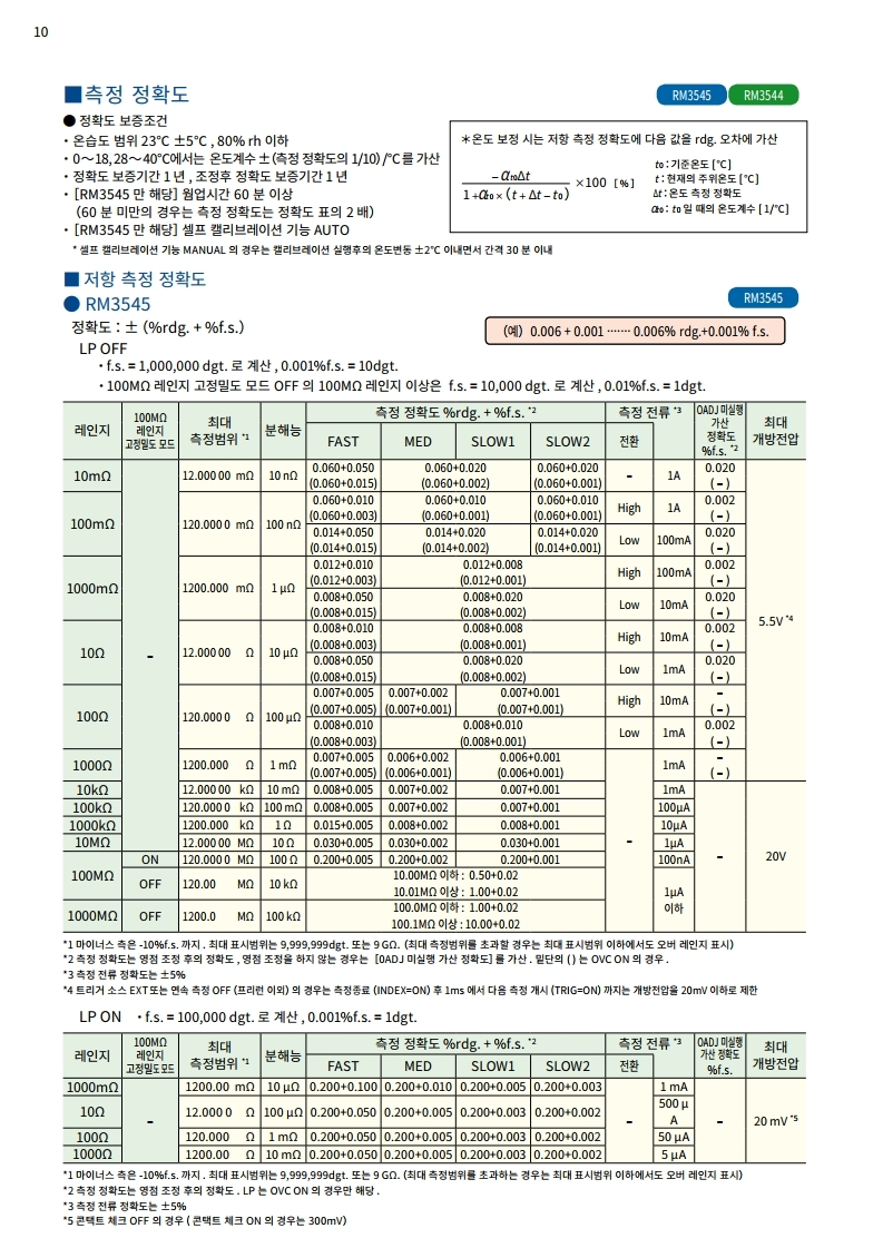 히오키 HIOKI RM3545 저항계 (가격문의)