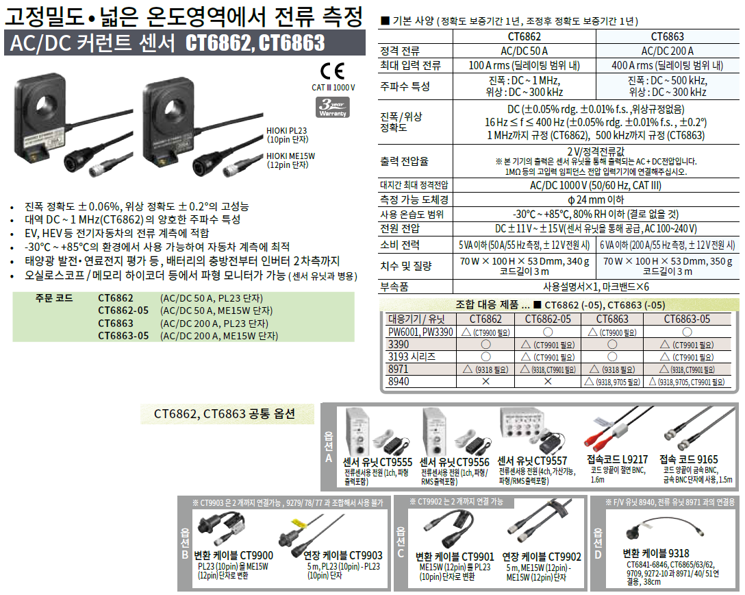 HIOKI 히오키 CT6863 AC/DC 커런트 센서 – 굿맨시스템 ()