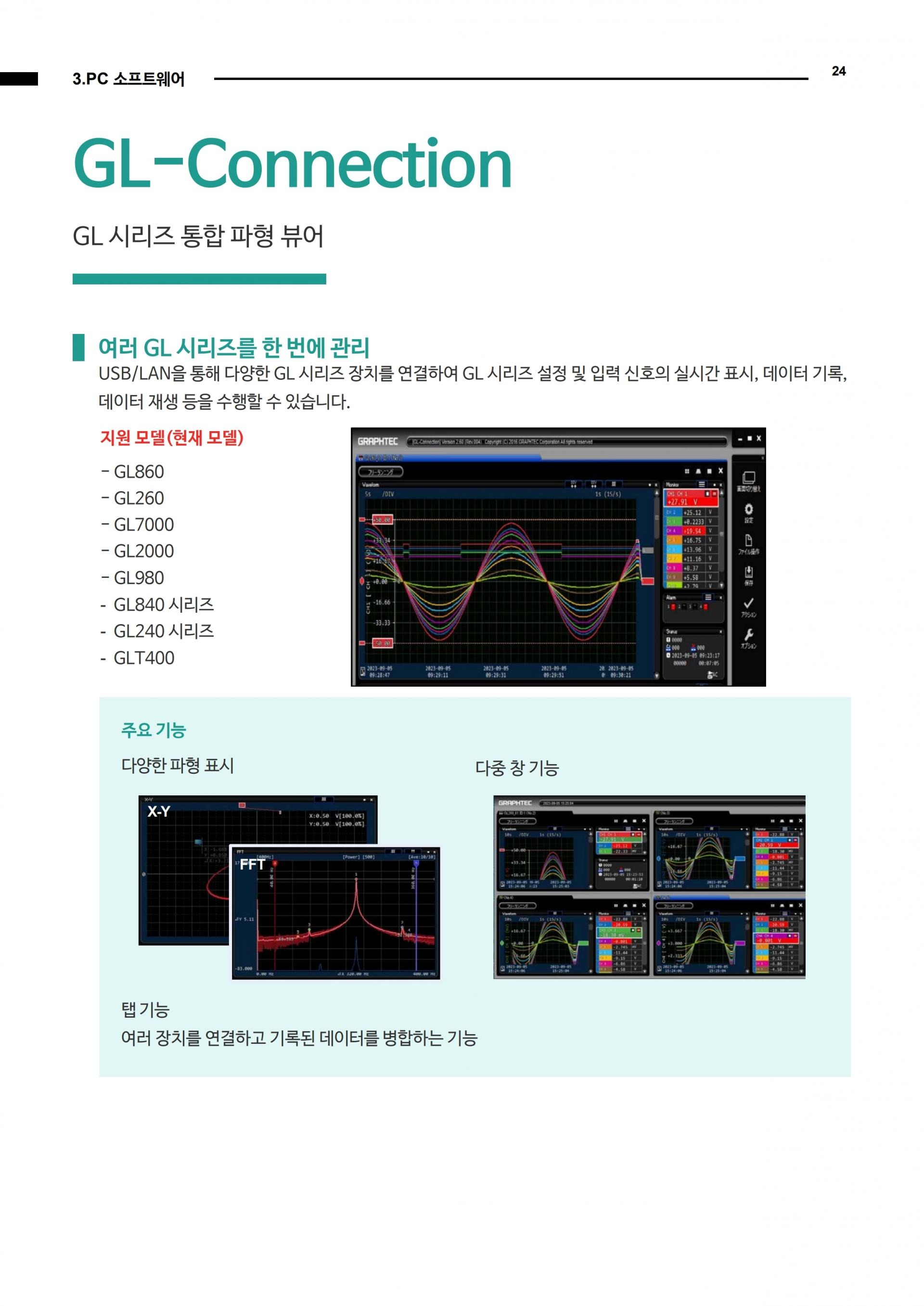 그라프텍 GRAPHTEC GL860 분리형 멀티채널 데이터 로거 - 가격문의 – 굿맨시스템