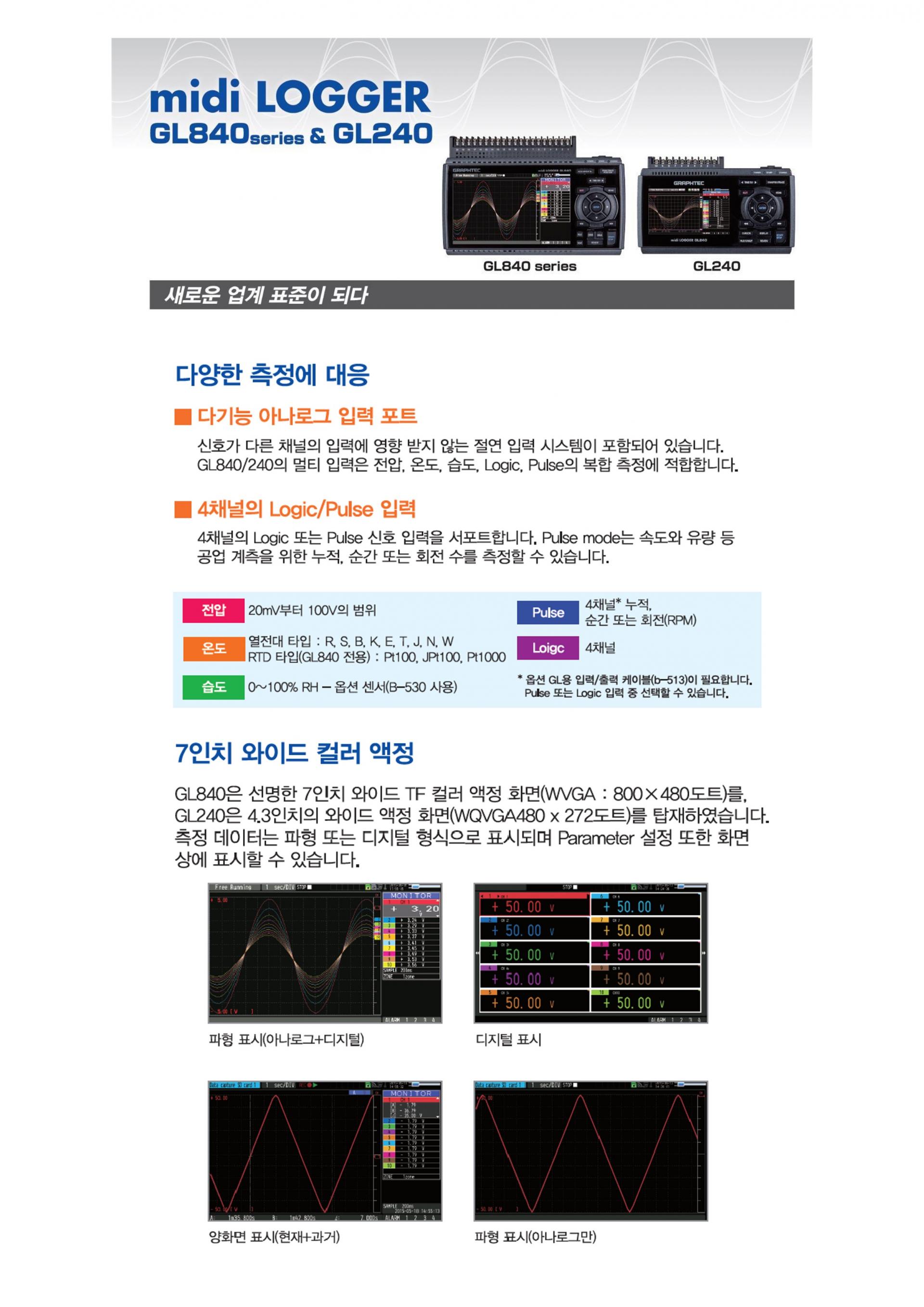 GRAPHTEC 그라프텍 GL240 데이터 로거(10ch) - (가격문의)