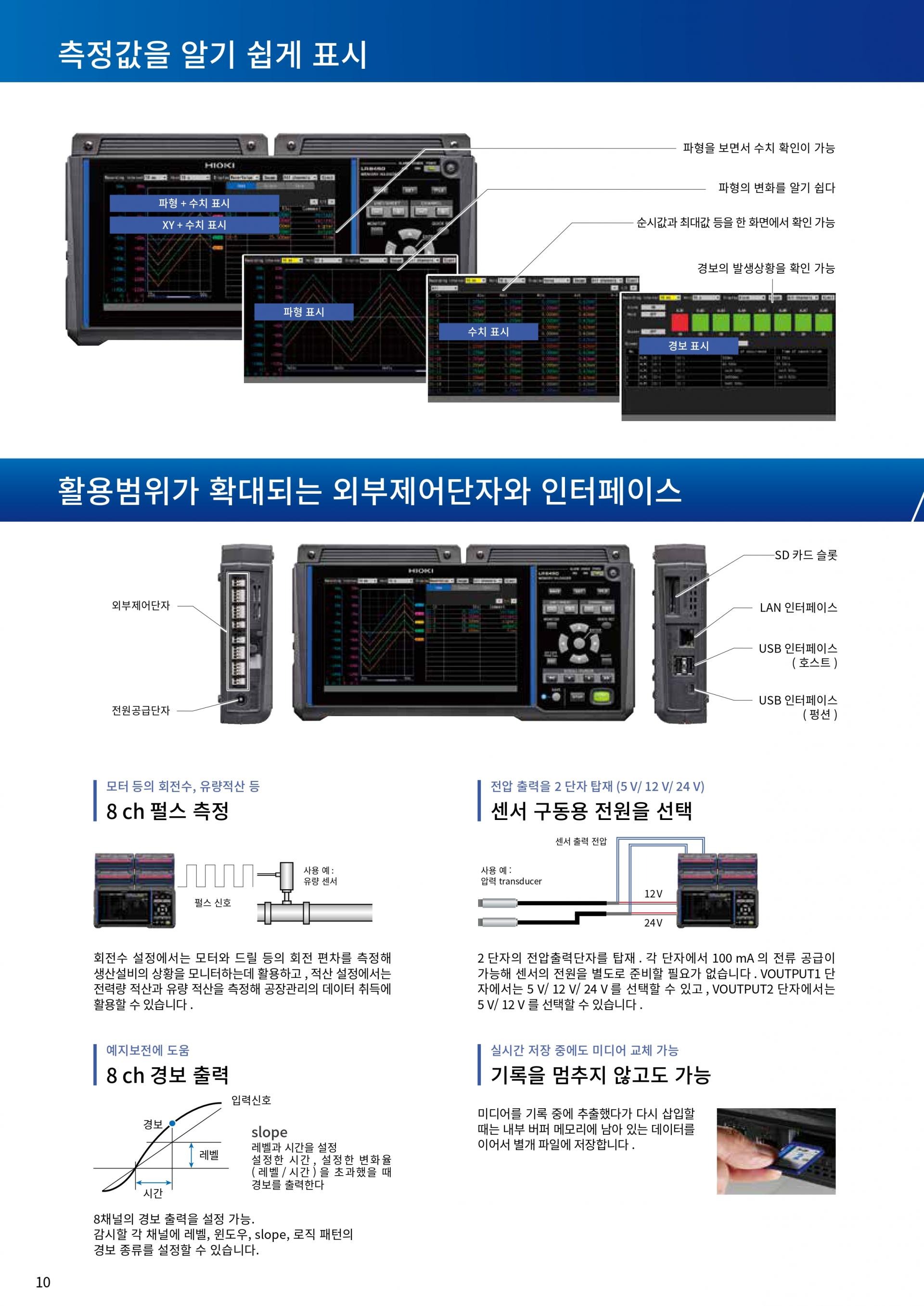 히오키 HIOKI LR8450 메모리 하이로거 (Max.120~330ch) (가격문의)