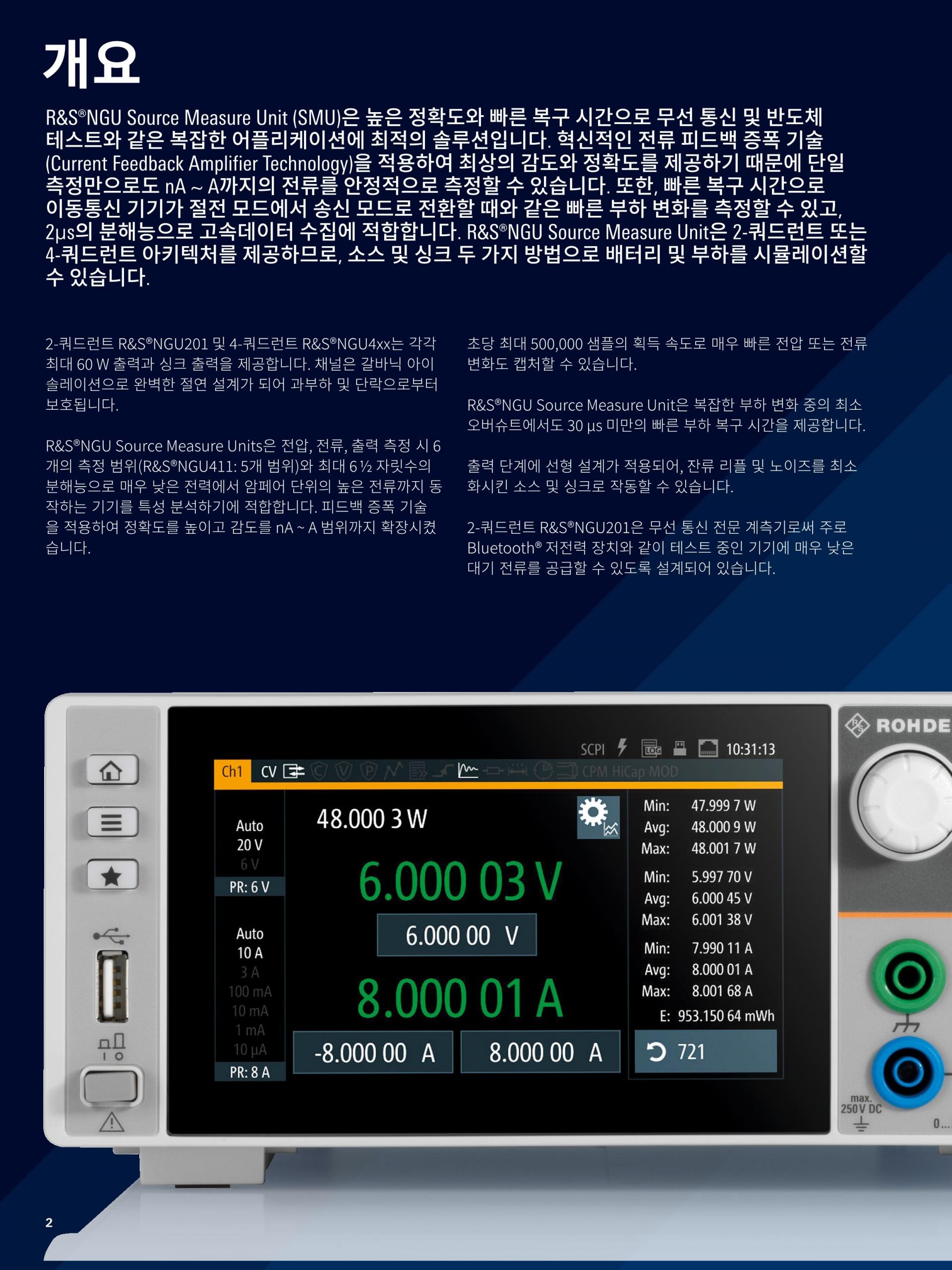로데슈바르즈 ROHDE & SCHWARZ - NGU 소스 측정 유닛 (가격문의) – 굿맨시스템