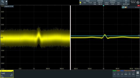 로데슈바르즈 ROHDE & SCHWARZ RTO6 오실로스코프 – 굿맨시스템 (가격문의)