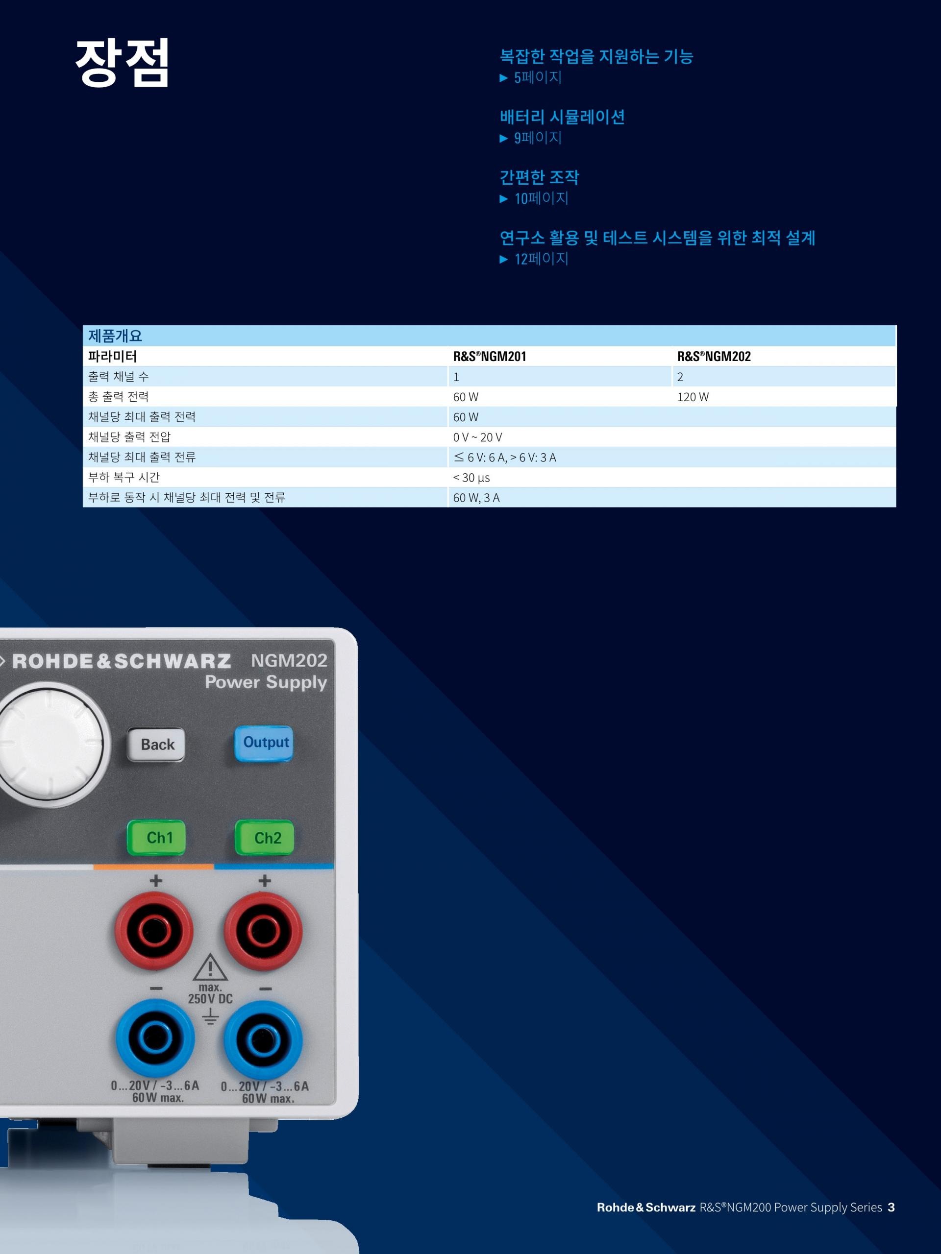 로데슈바르즈 ROHDE & SCHWARZ NGM201 파워서플라이 (가격문의)