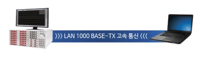 히오키 HIOKI MR8740T 메모리 하이코더 (가격문의)