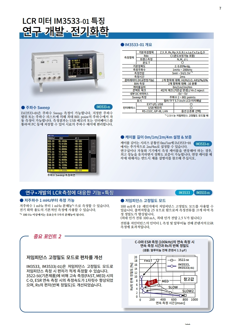 HIOKI 히오키 IM3523 LCR미터 – 굿맨시스템 (가격문의)
