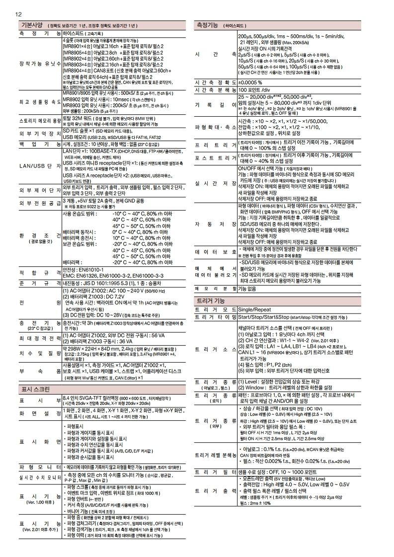 히오키 HIOKI MR8875 | 메모리 하이코더 (가격문의)