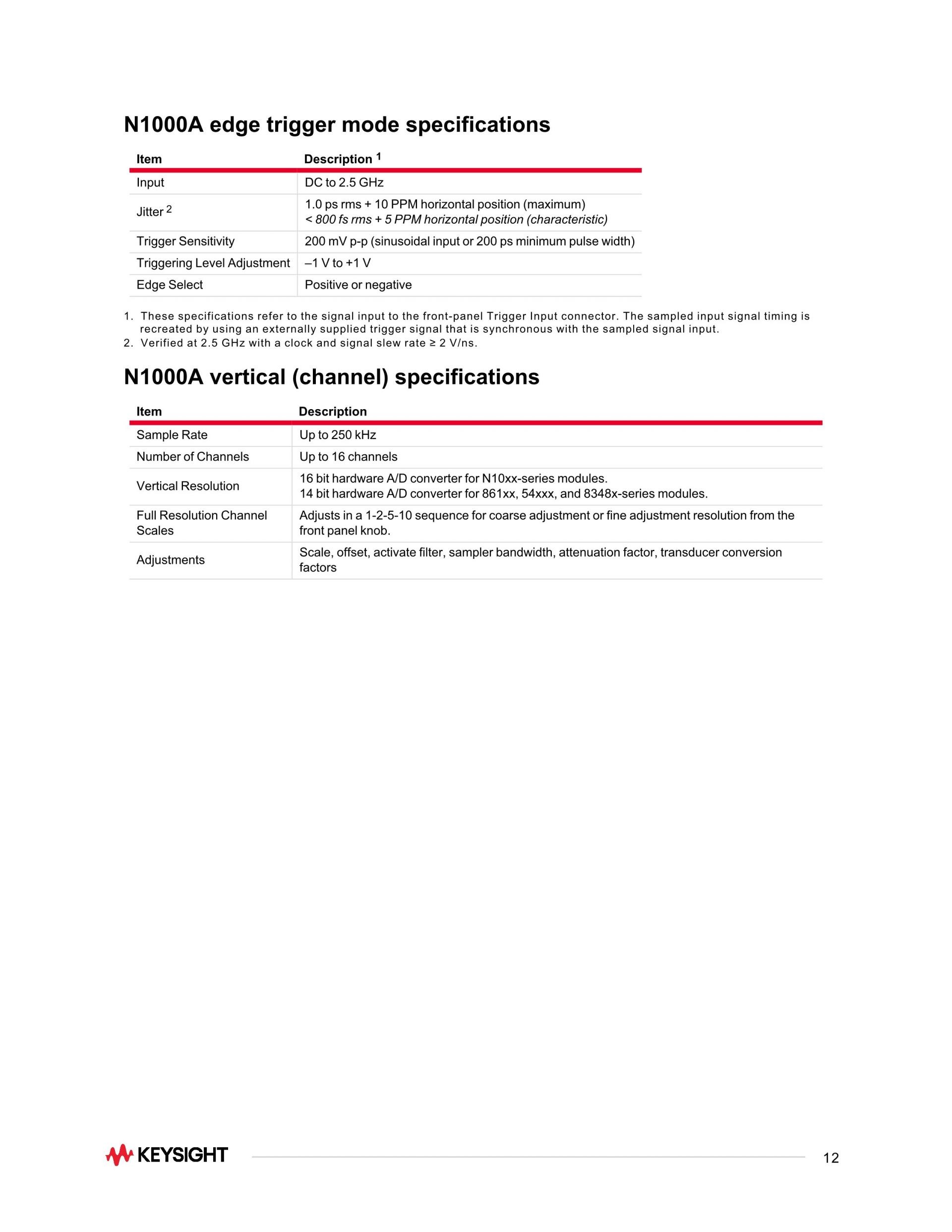 키사이트 KEYSIGHT N1000A DCA-X 광대역폭 오실로스코프 메인프레임 (가격문의)