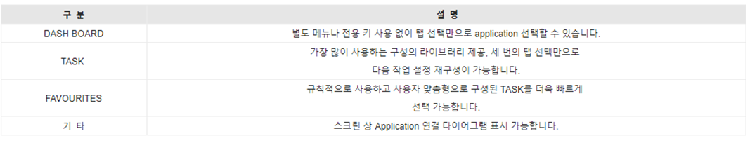 DRUCK 드럭 DPI612PFP 휴대용 압력교정기 (공압 100bar) - 가격문의 – 굿맨시스템