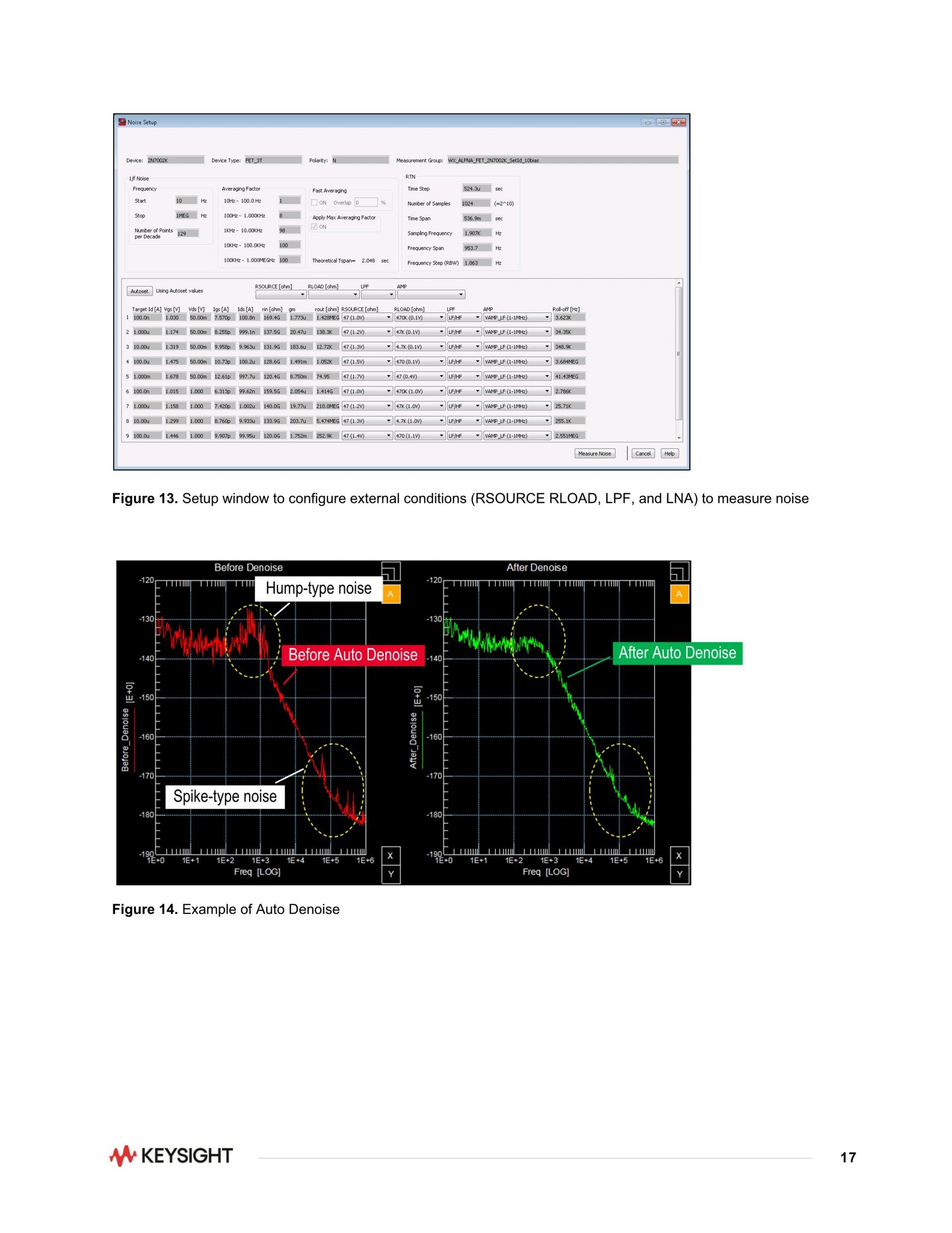 KEYSIGHT 키사이트 E4727B 어드밴스드 저주파 노이즈 분석기 – 굿맨시스템 (가격문의)