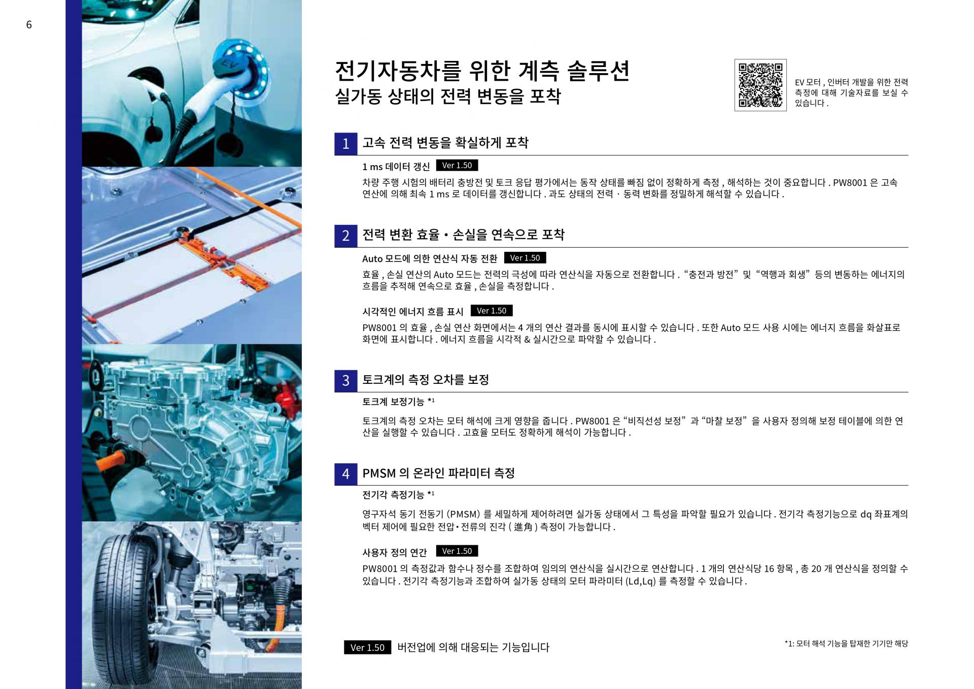 HIOKI 히오키 PW8001 파워 아날라이저 (가격문의)