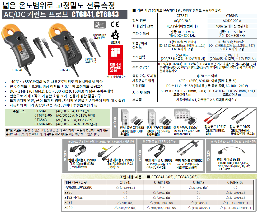 HIOKI 히오키 CT6841 AC/DC 커런트 프로브 – 굿맨시스템 ()