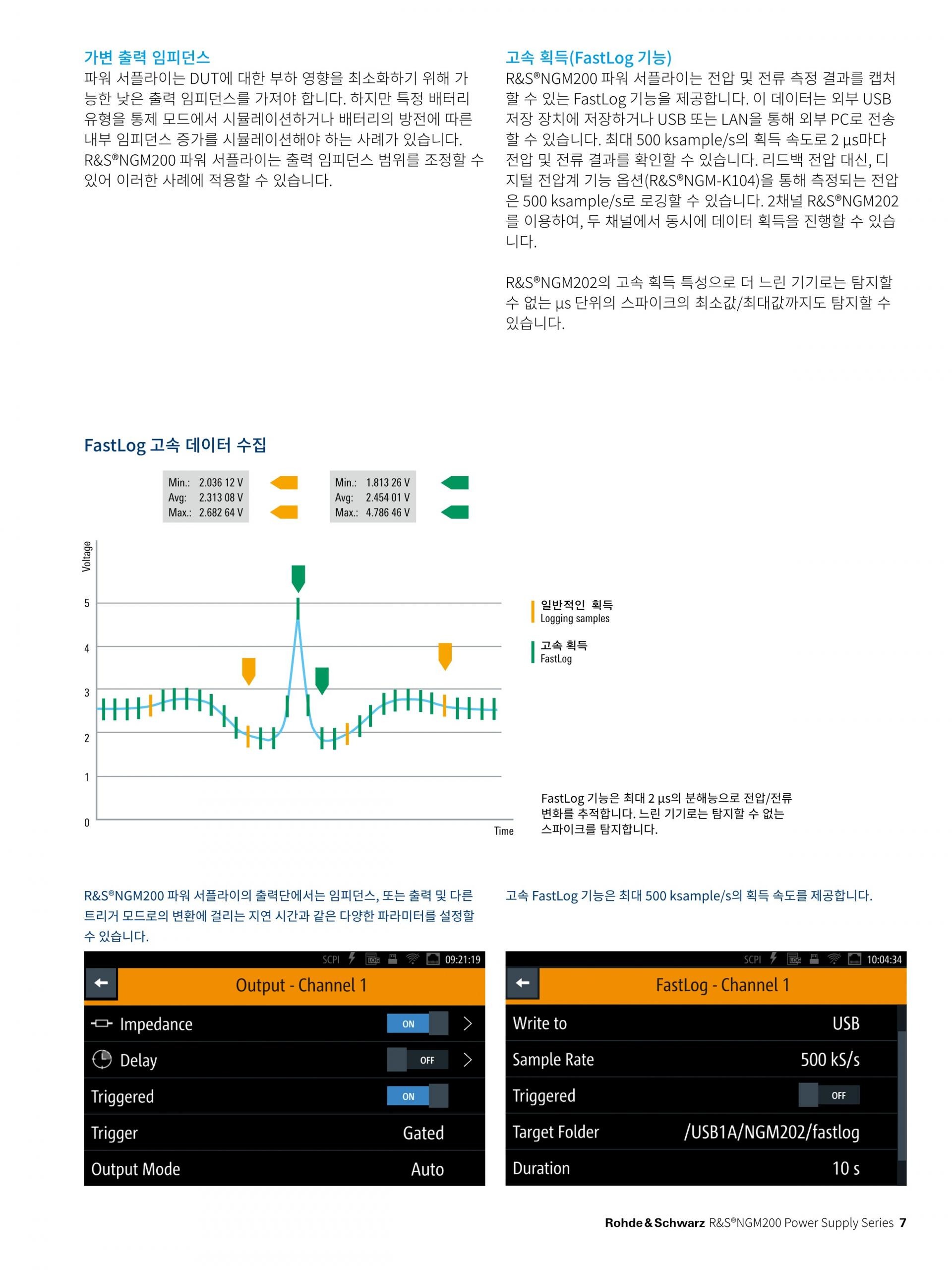 로데슈바르즈 ROHDE & SCHWARZ NGM202 파워서플라이
