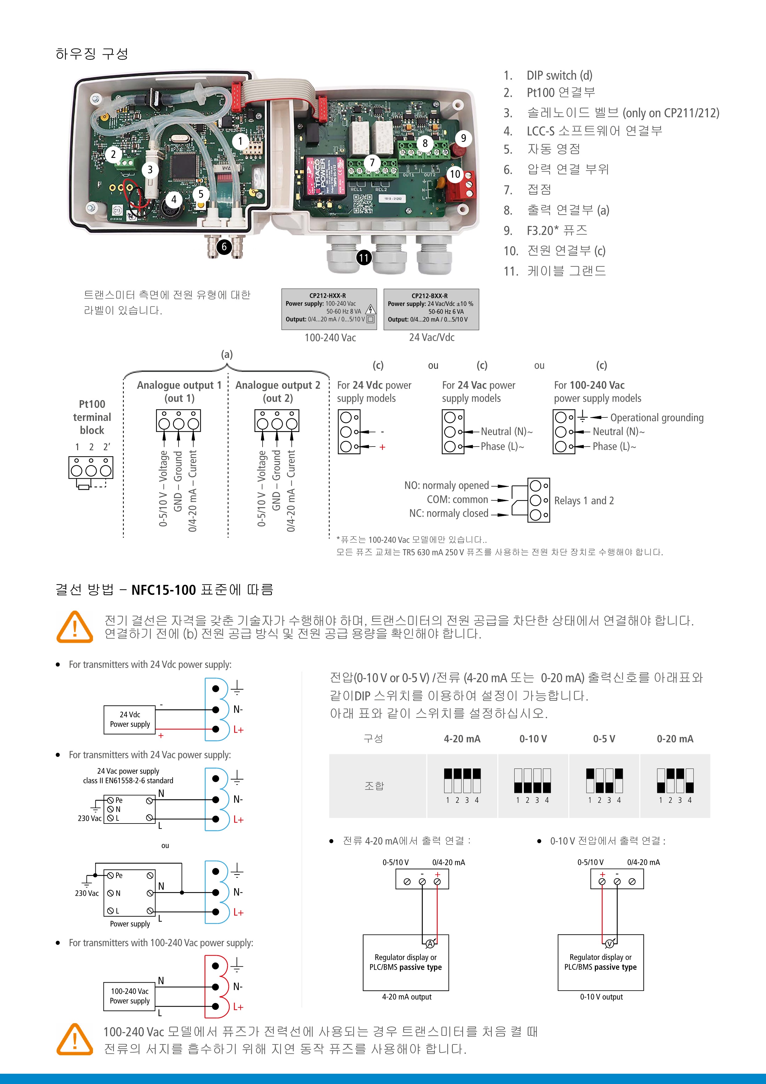 키모 KIMO CP210 (SQR) 압력/풍압/풍속 트랜스미터 (가격문의)