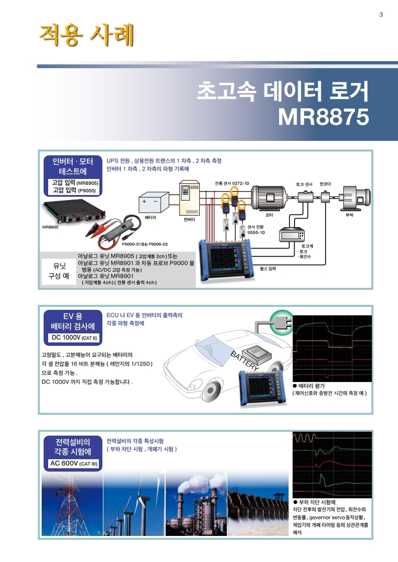 히오키 HIOKI MR8875 | 메모리 하이코더 (가격문의)
