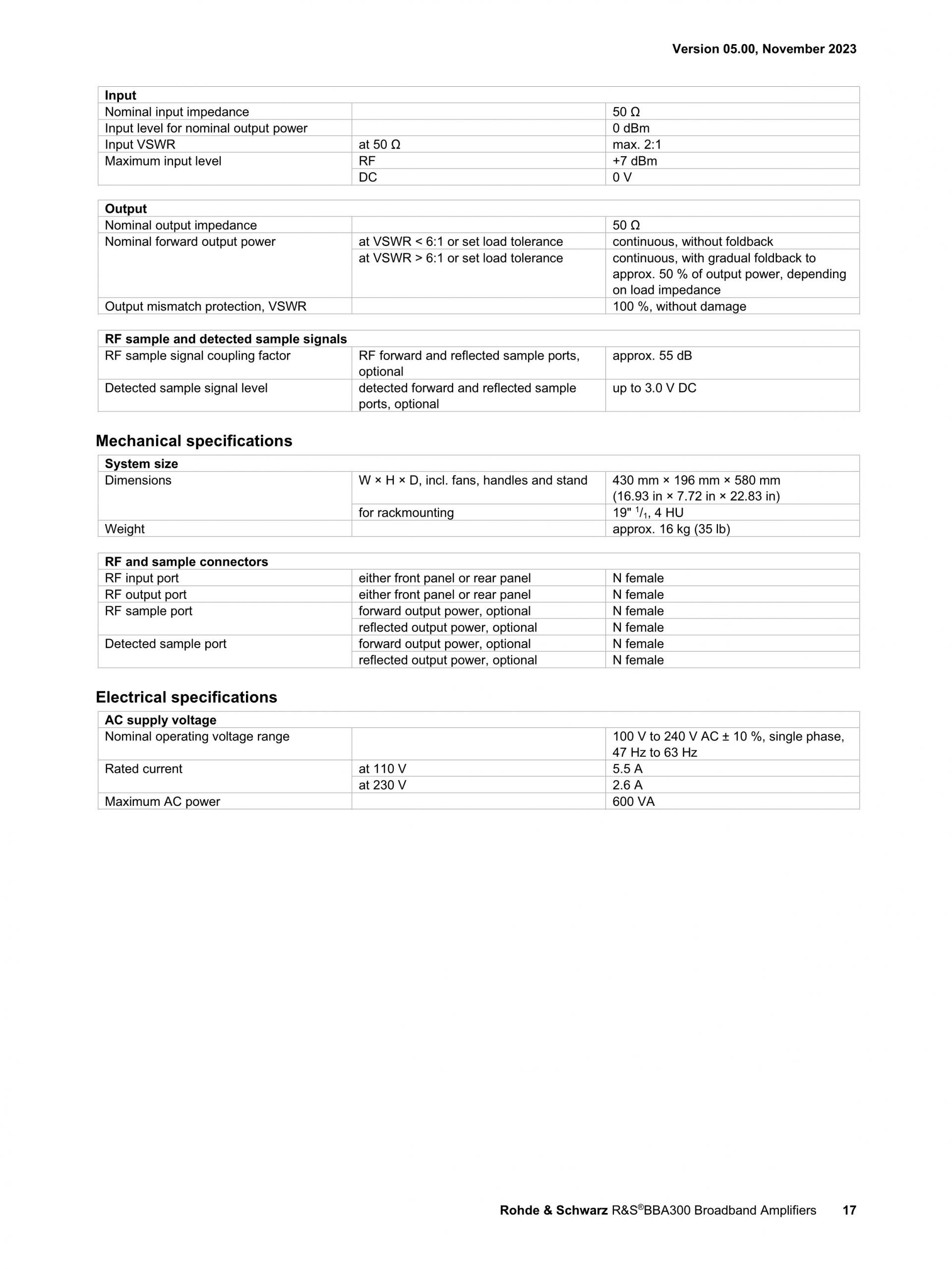 ROHDE & SCHWARZ 로데슈바르츠 로데슈바르즈 BBA300 – 광대역 증폭기 (가격문의)