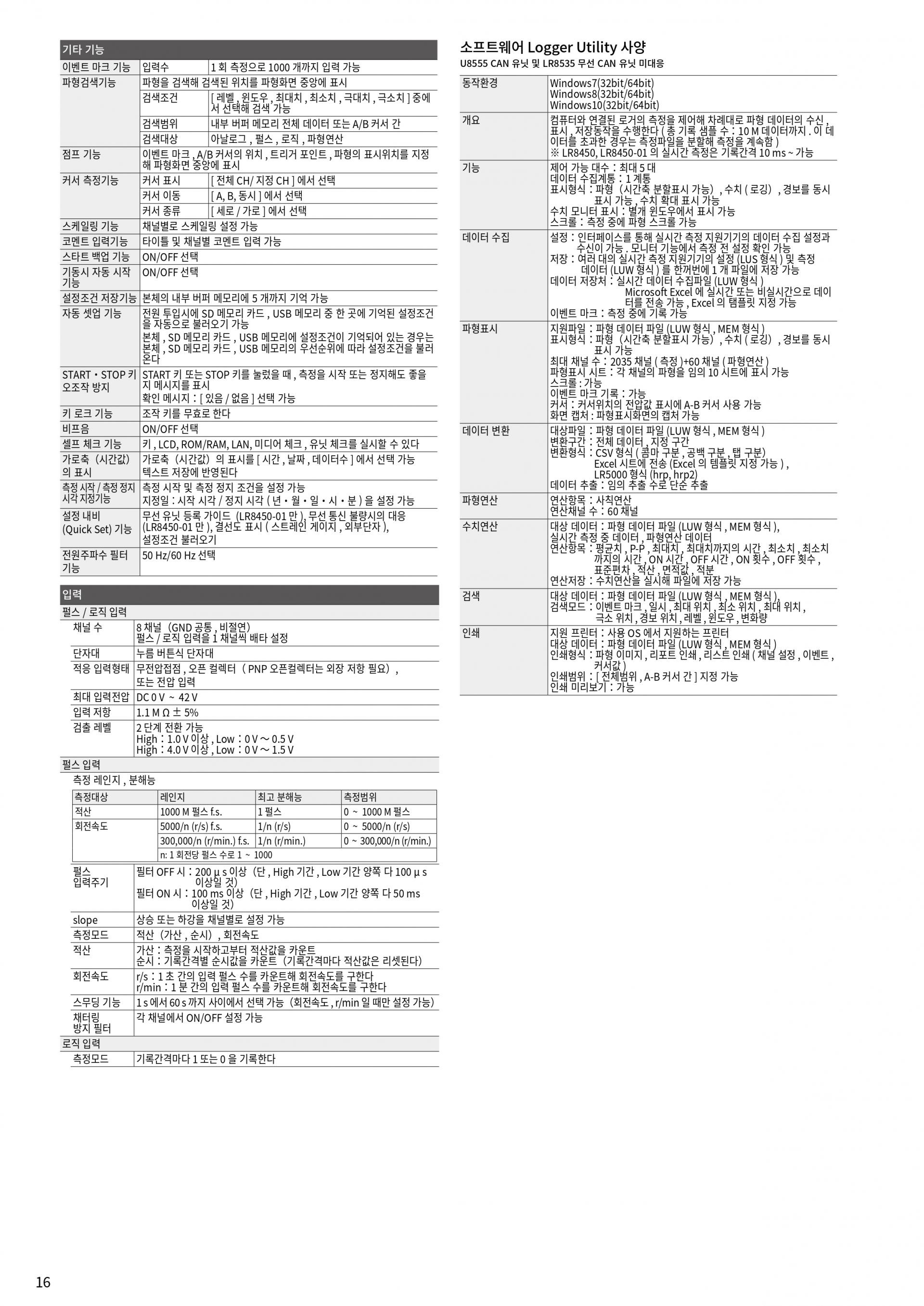 히오키 HIOKI LR8450 메모리 하이로거 (Max.120~330ch) (가격문의)