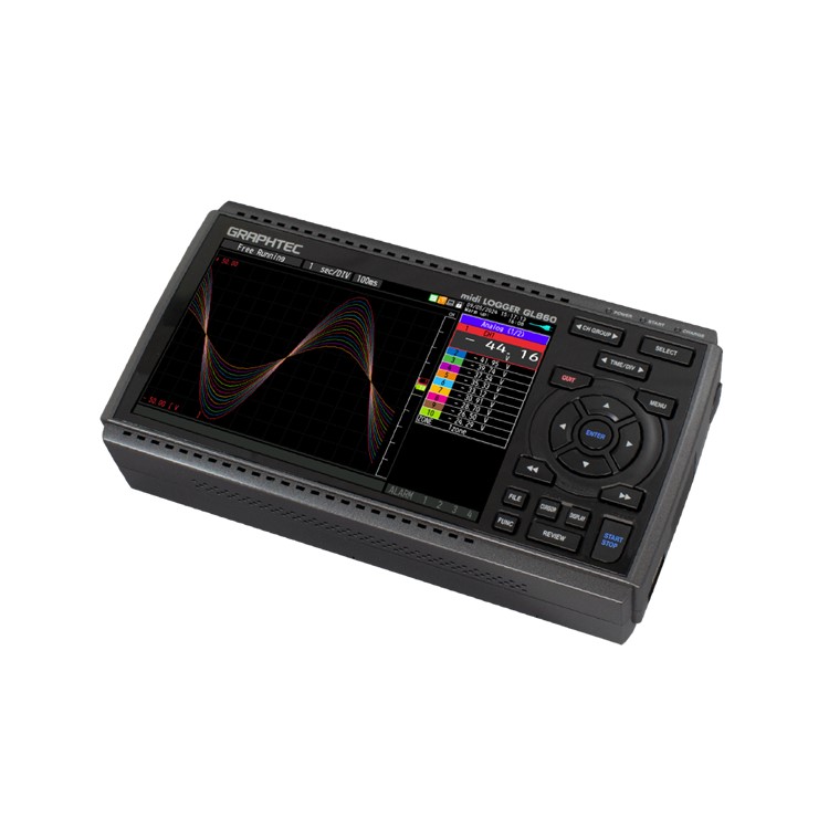 GL860