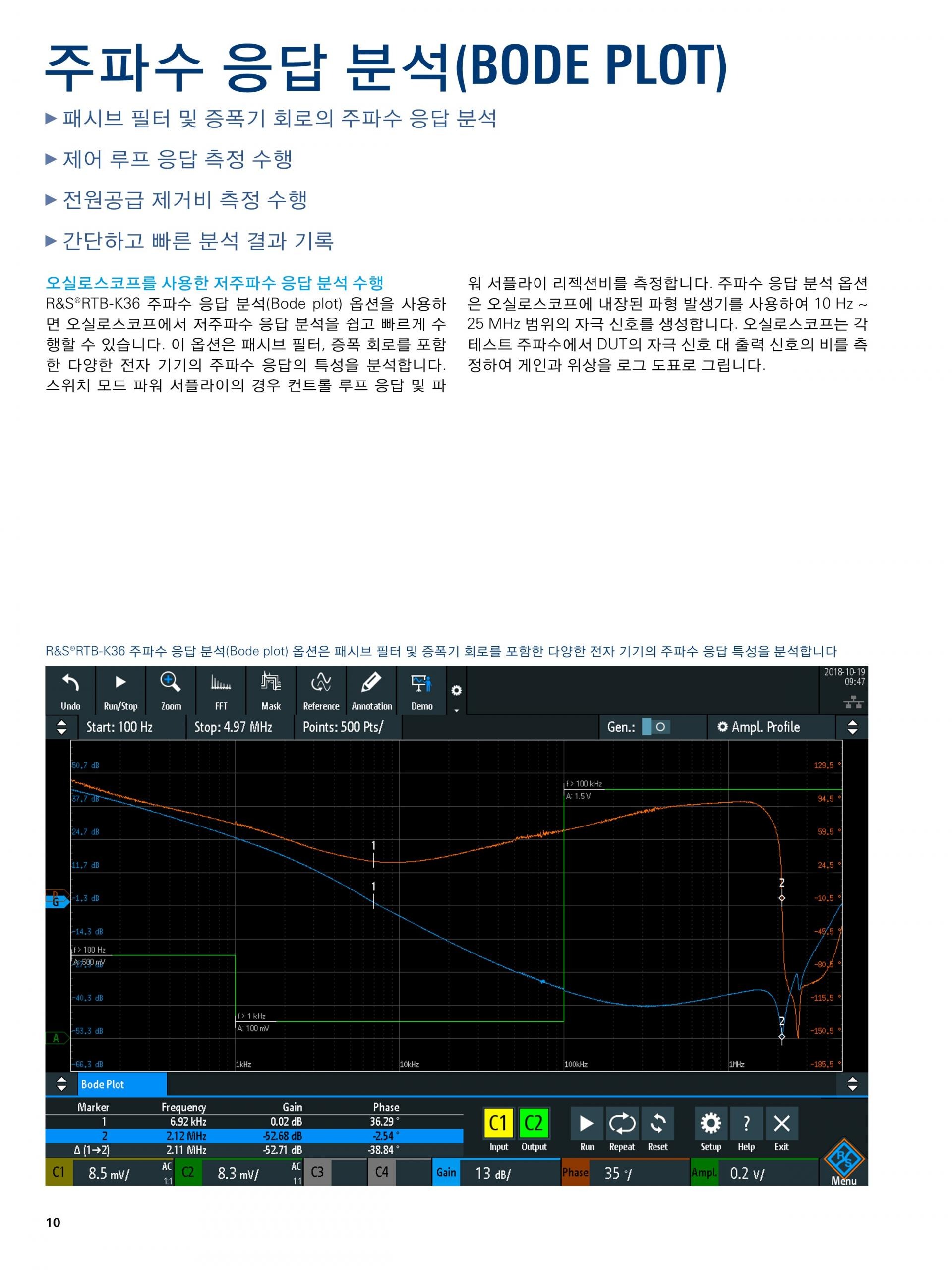 로데슈바르즈 ROHDE & SCHWARZ RTB2000 오실로스코프 – 굿맨시스템 (가격문의)