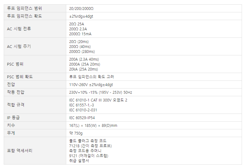 교리츠(교리스) KYORITSU 4118A LOOP/PFC/PSC 테스터 -