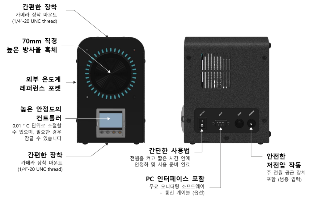 아이소텍 ISOTECH 989 산업용 저온 흑체로(인체용) - 가격문의 – 굿맨시스템
