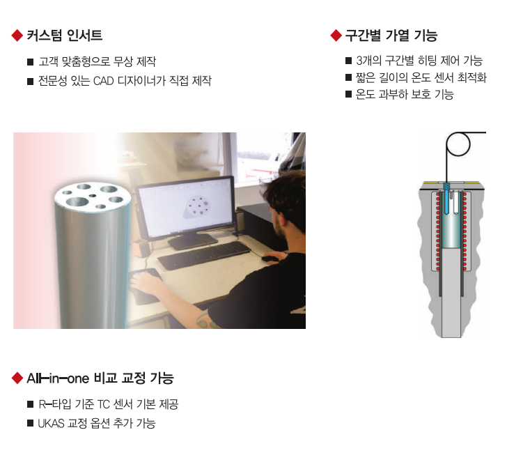 ISOTECH 아이소텍 PEGASUS-T – 굿맨시스템 853T 짧은 온도센서 교정용 드라이블럭 (1200℃) - 가격문의