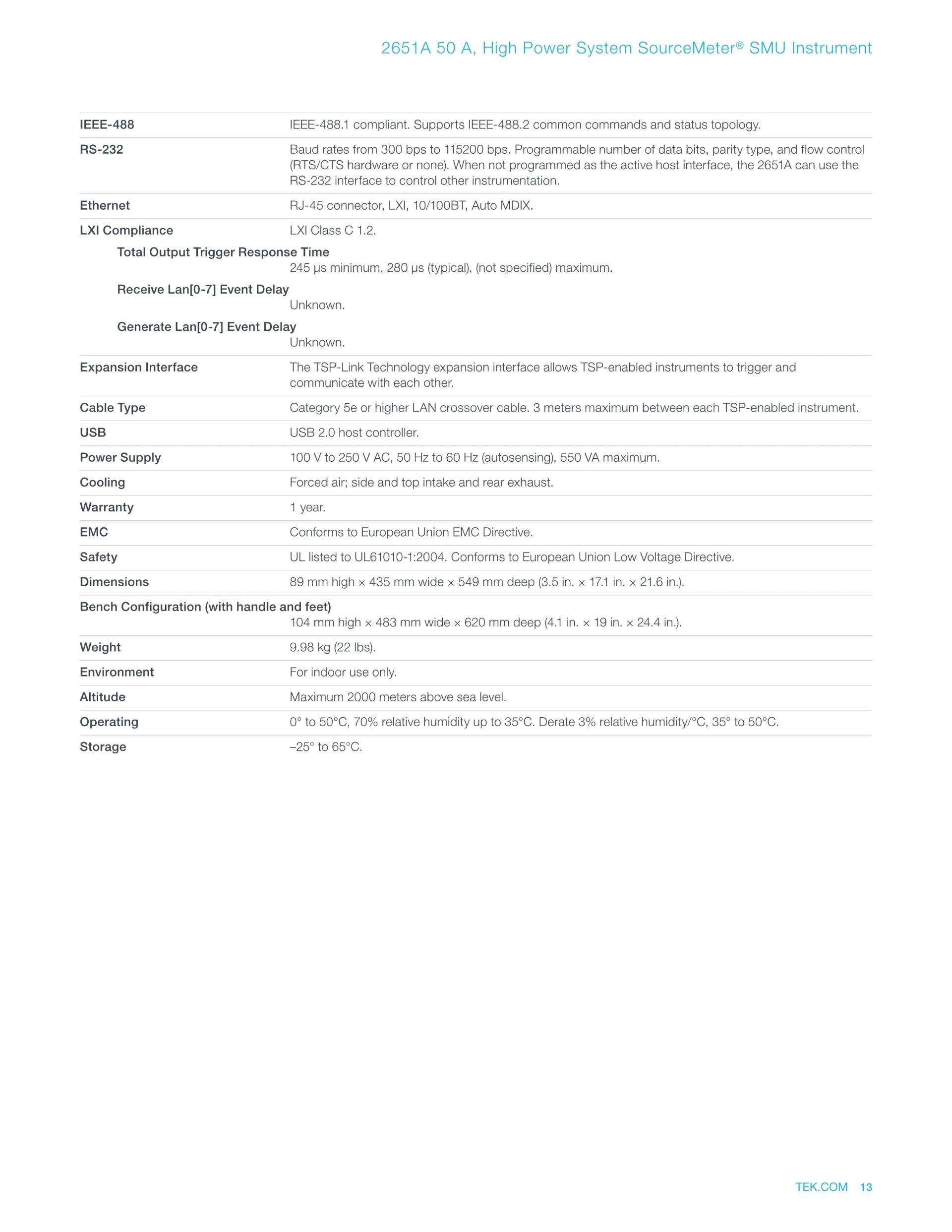 텍트로닉스 키슬리 TEKTRONIX Keithley 2651A 고전력 SourceMeter® SMU (가격문의)