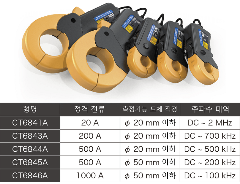 히오키 HIOKI CT6844A AC/DC 커런트 프로브 (가격문의)