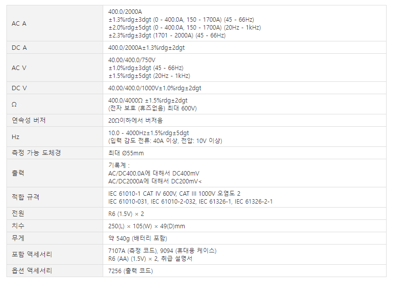 교리츠(교리스) KYORITSU KEW 2009R AC DC 디지털 클램프미터 ()