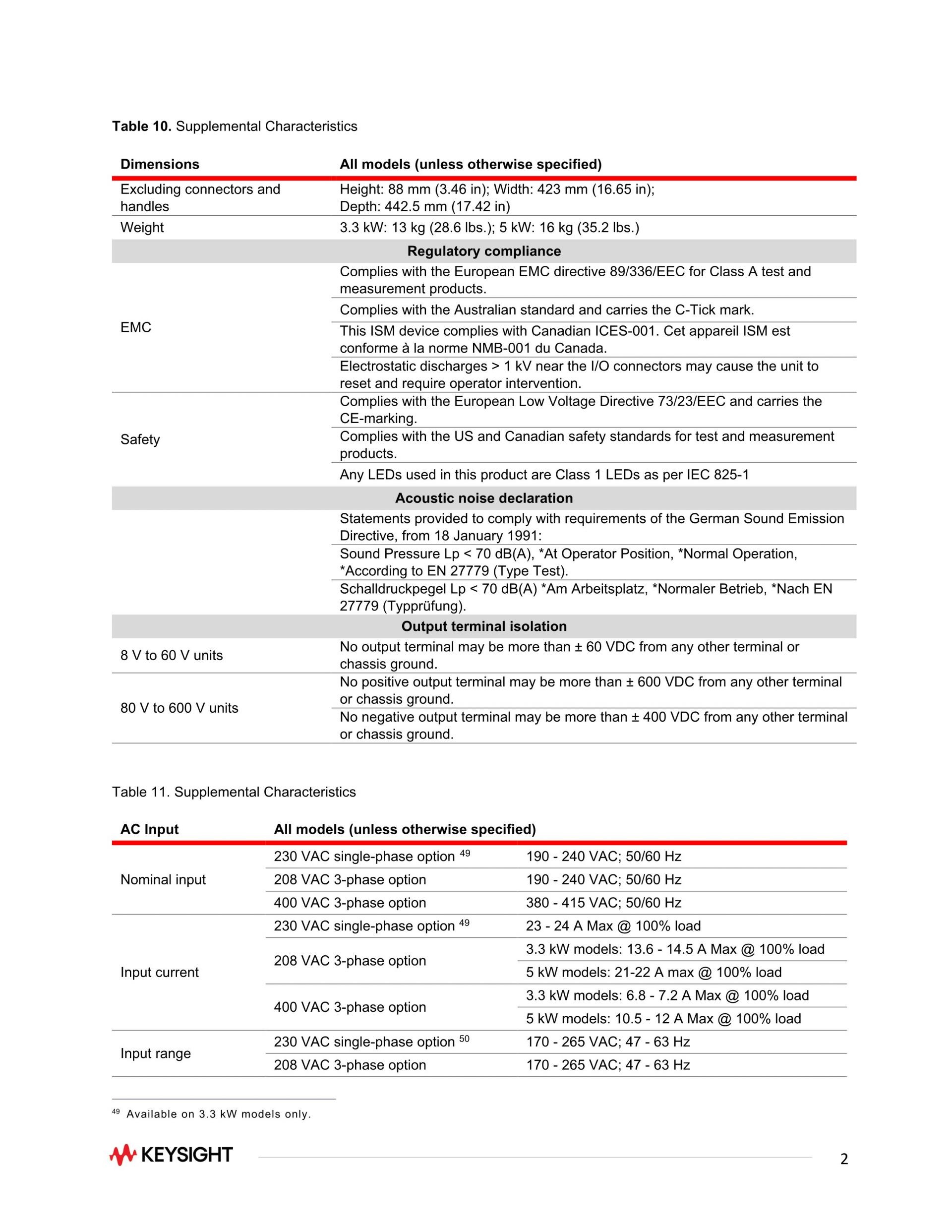 키사이트 KEYSIGHT N8755A (가격문의) 전원 공급기, 30V, 170A, 5100W