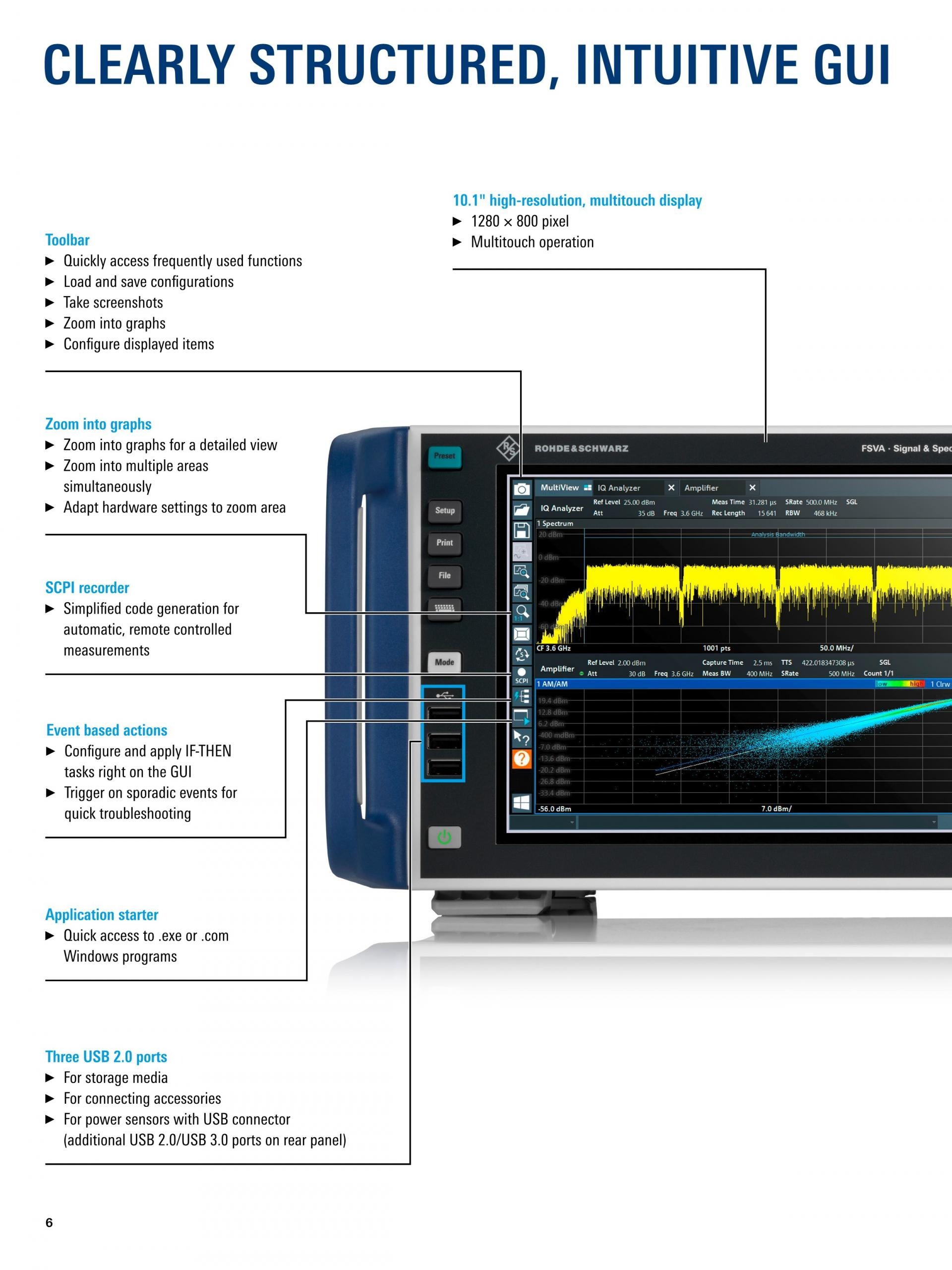 로데슈바르즈 ROHDE & SCHWARZ FSVA3000 신호 및 스펙트럼 분석기 (가격문의)