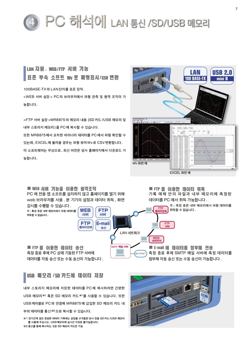 히오키 HIOKI MR8875 | 메모리 하이코더 (가격문의)