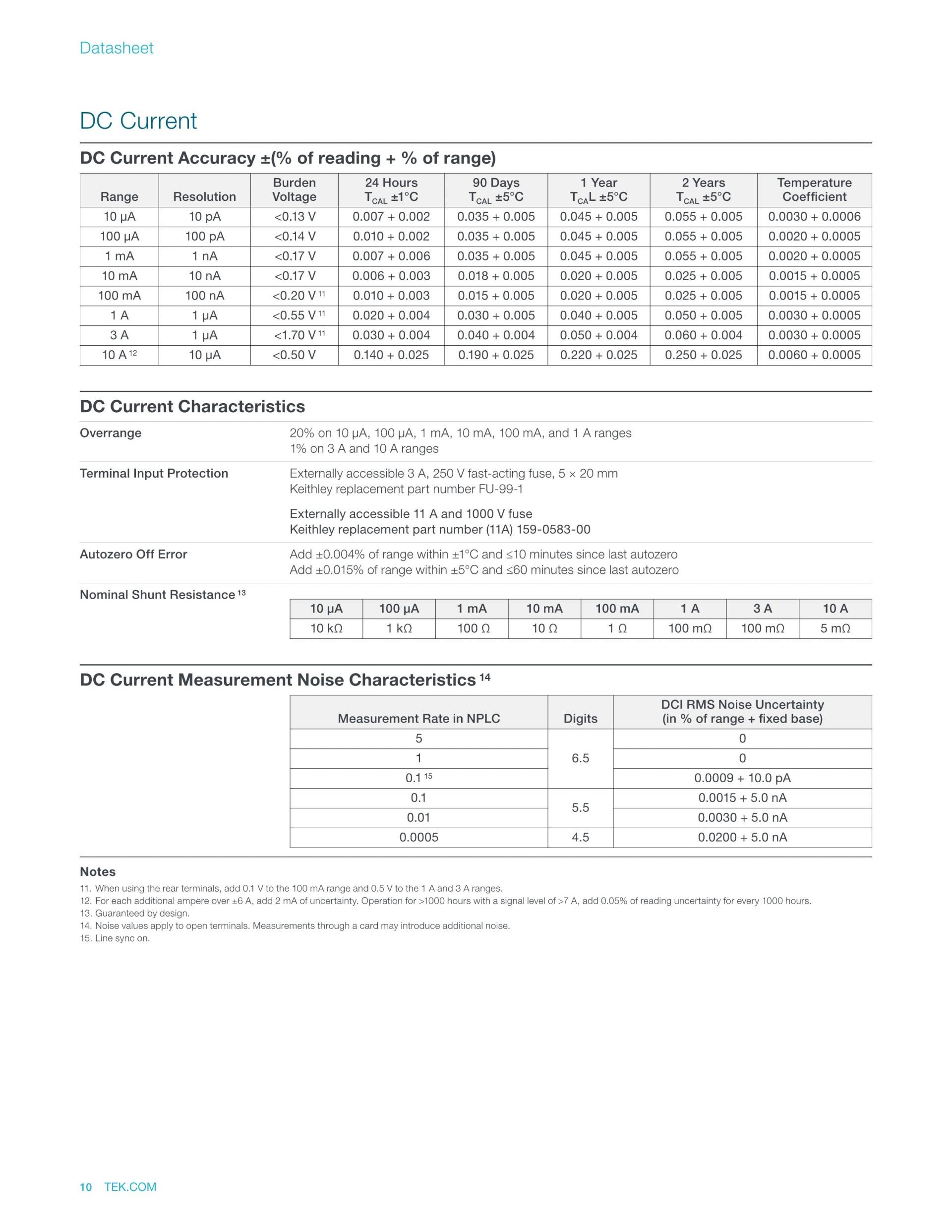 TEKTRONIX Keithley 텍트로닉스 키슬리 DMM6500 멀티미터 (가격문의)