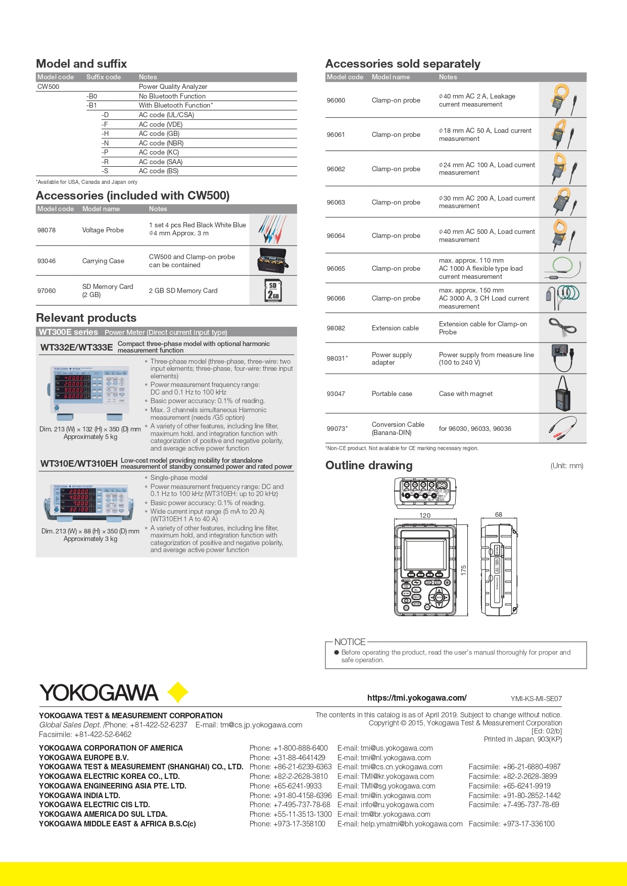 요꼬가와 YOKOGAWA CW500 클램프 파워미터 (가격문의) – 굿맨시스템