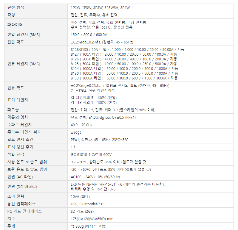 KYORITSU 교리츠(교리스) KEW 6305 전력계 – 굿맨시스템 ()