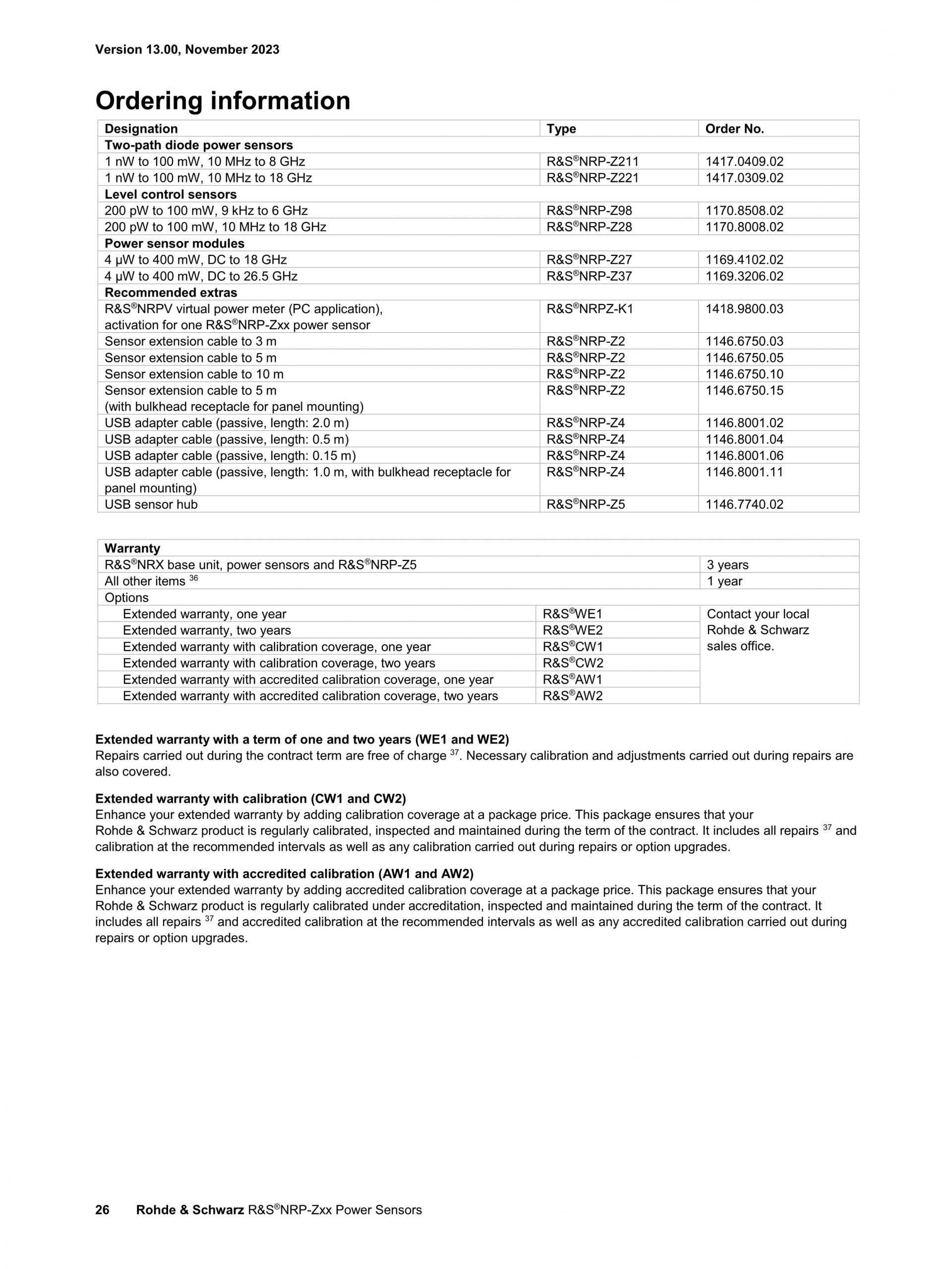 ROHDE & SCHWARZ 로데슈바르츠 로데슈바르즈 NRP-Z 2-path 다이오드 파워 센서 (가격문의) – 굿맨시스템