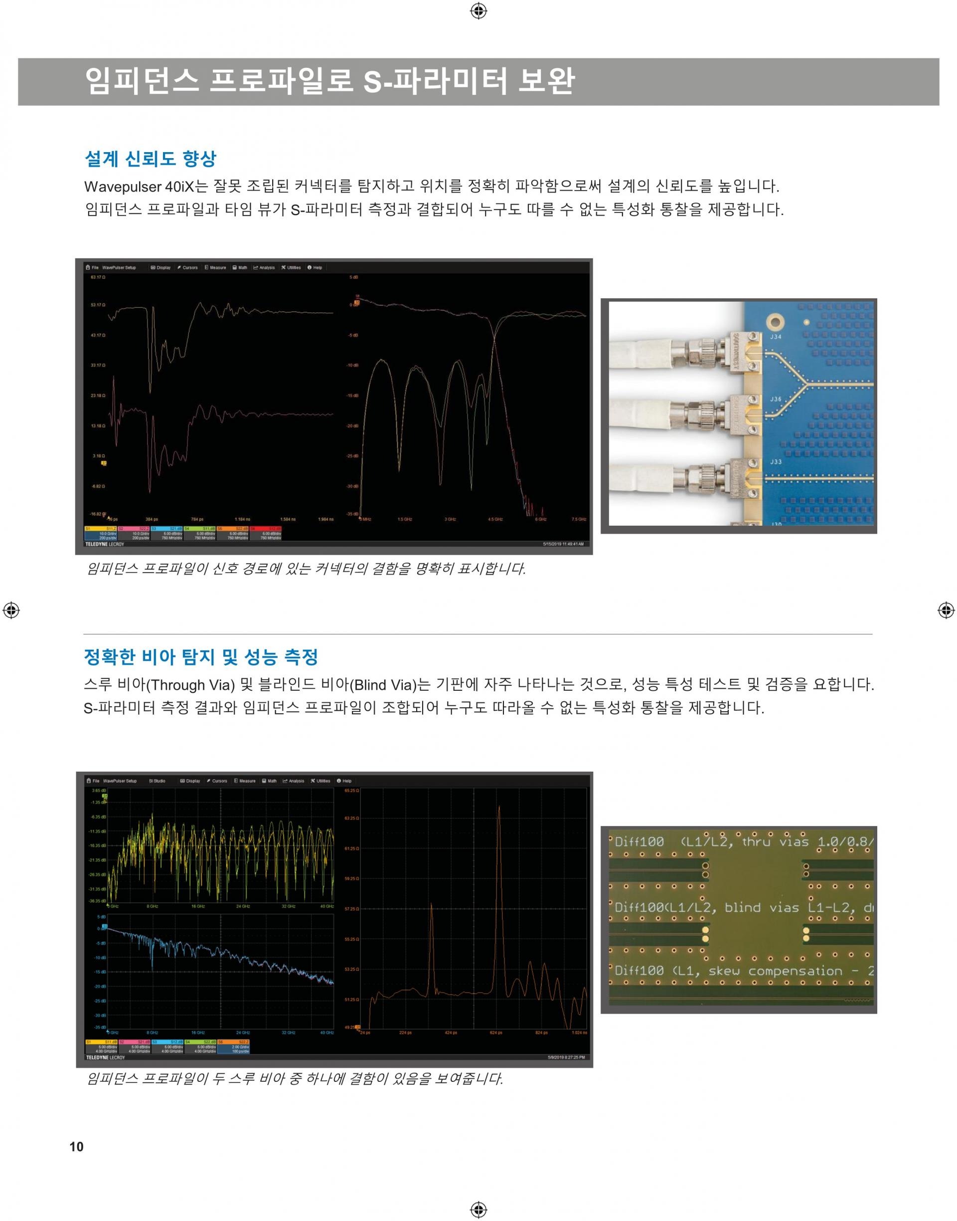 LECROY 르크로이 WAVEPULSER – 굿맨시스템 (가격문의) 40IX 고속 인터커넥트 분석기