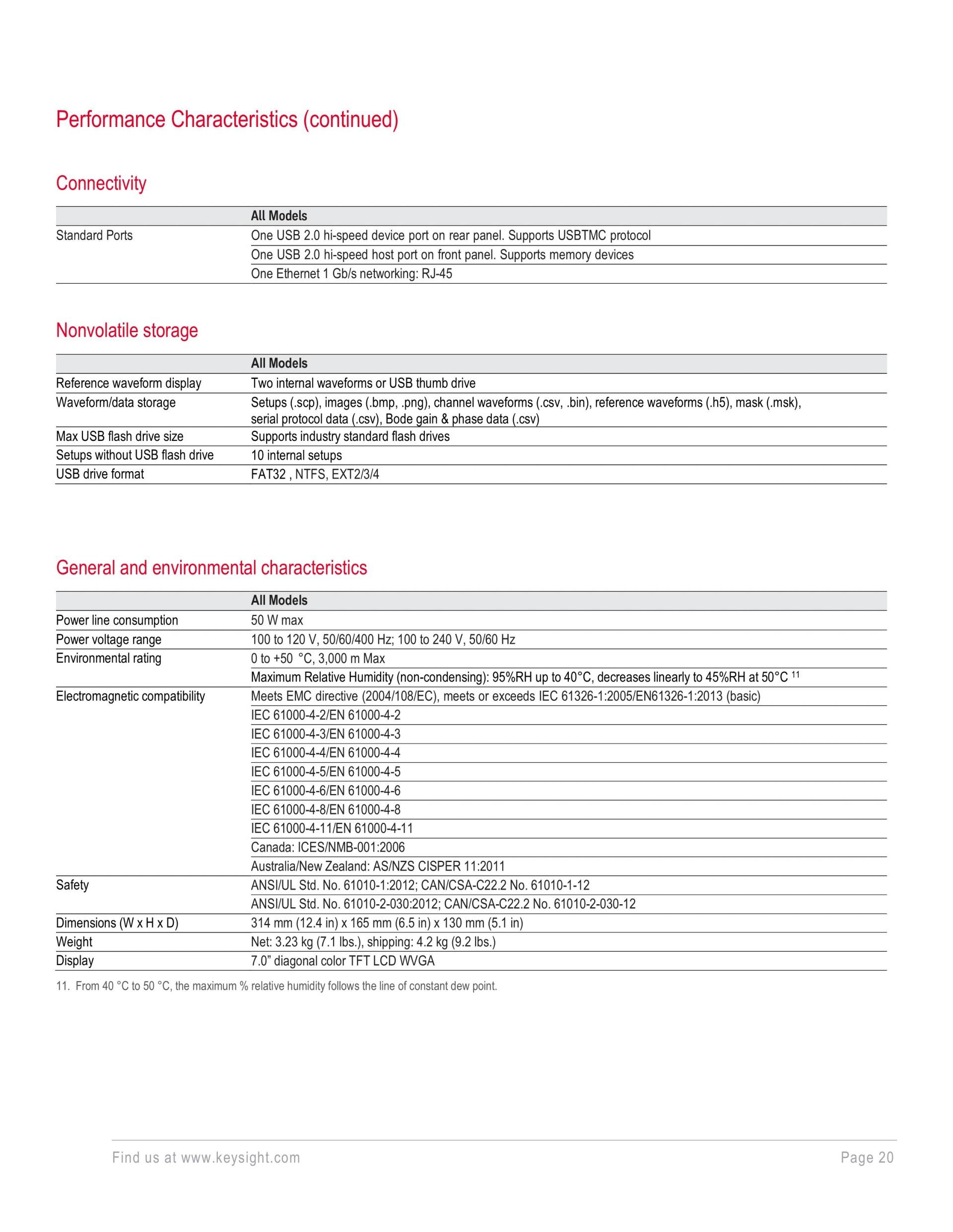 KEYSIGHT 키사이트 DSOX1202A 디지털 오실로스코프 70/100/200 MHz 2CH (가격문의)