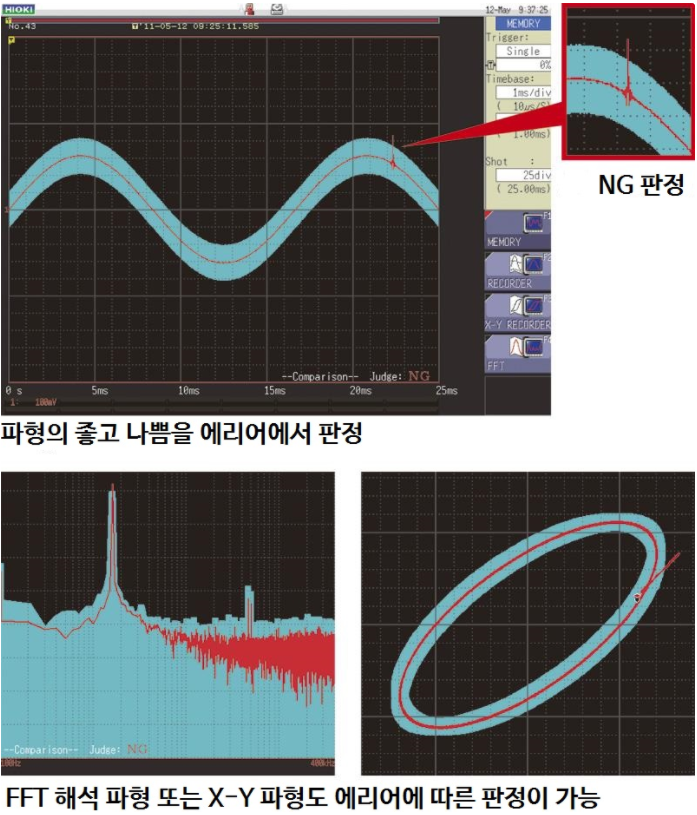 히오키 HIOKI MR8847A 메모리 하이코더 (가격문의)